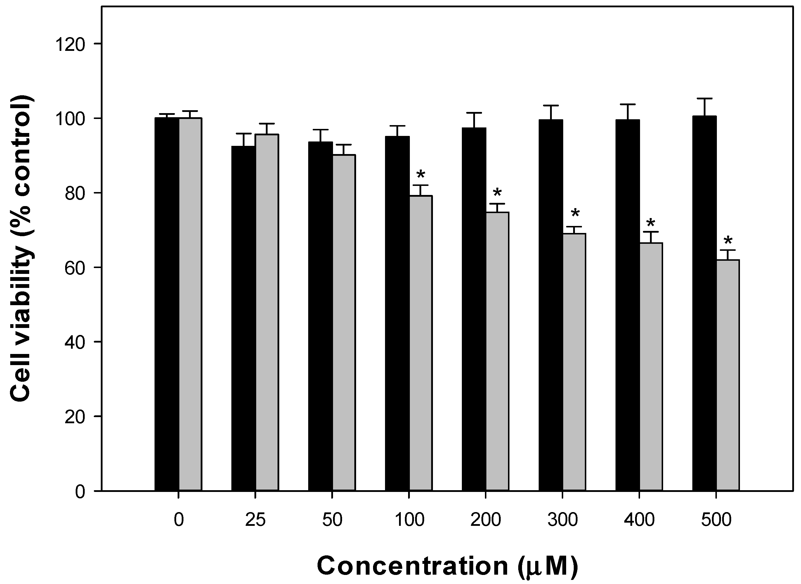 Inorganics 10 00013 g004