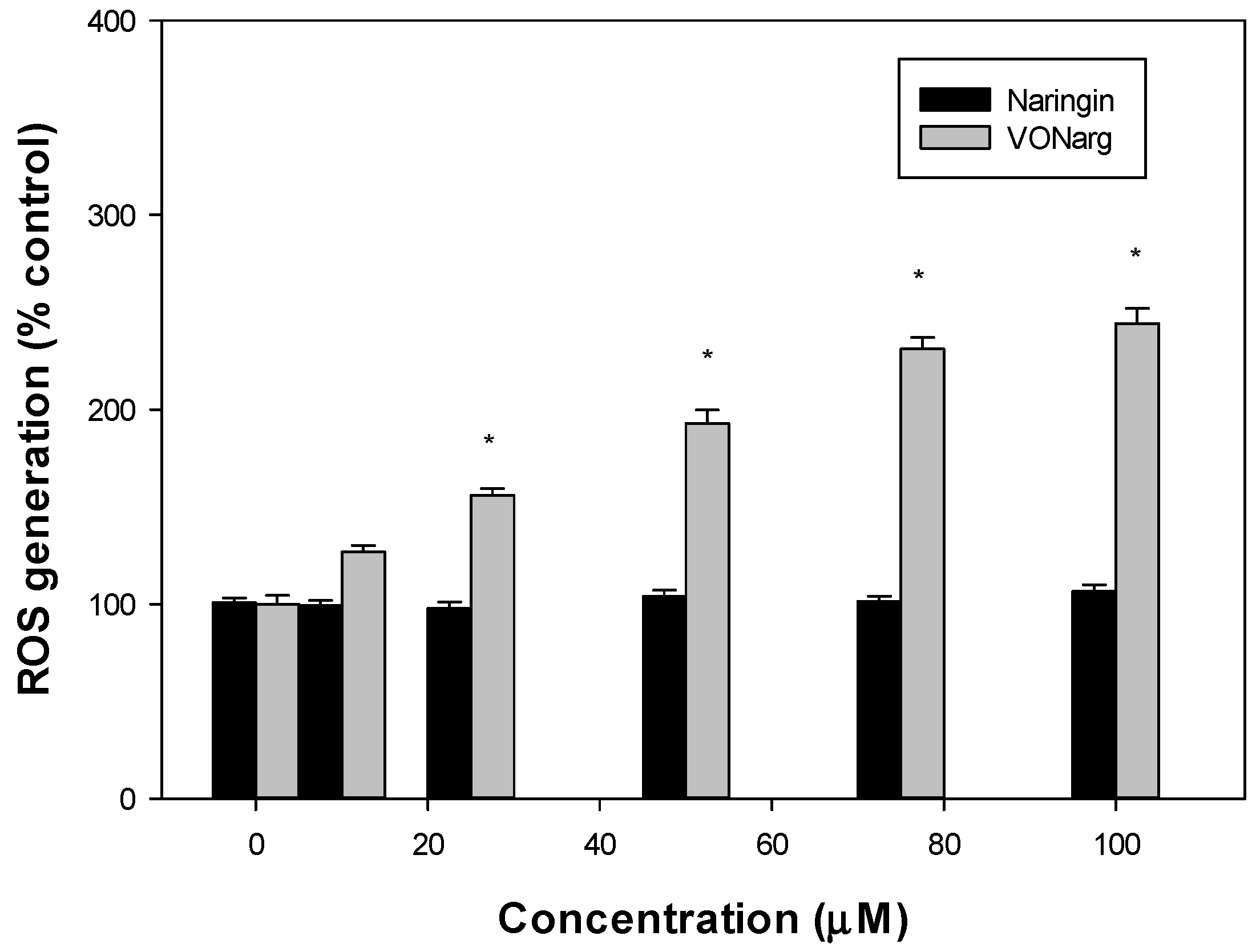 Inorganics 10 00013 g006