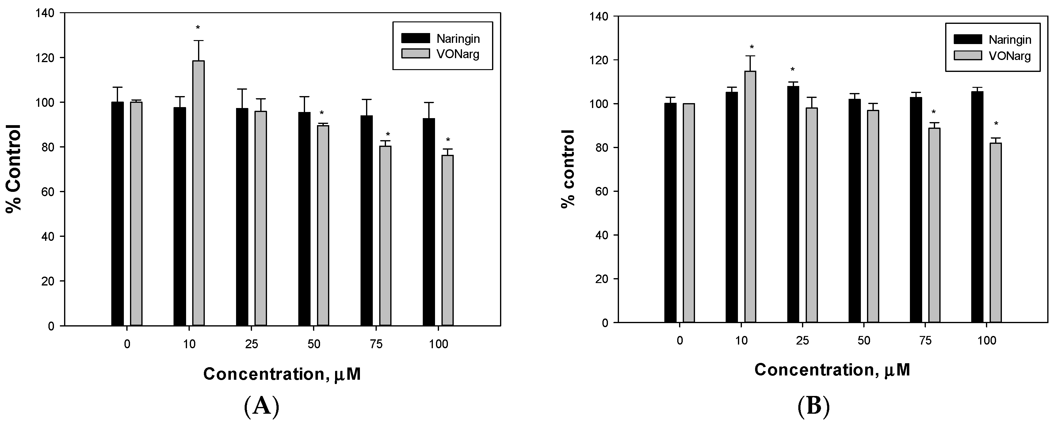 Inorganics 10 00013 g007