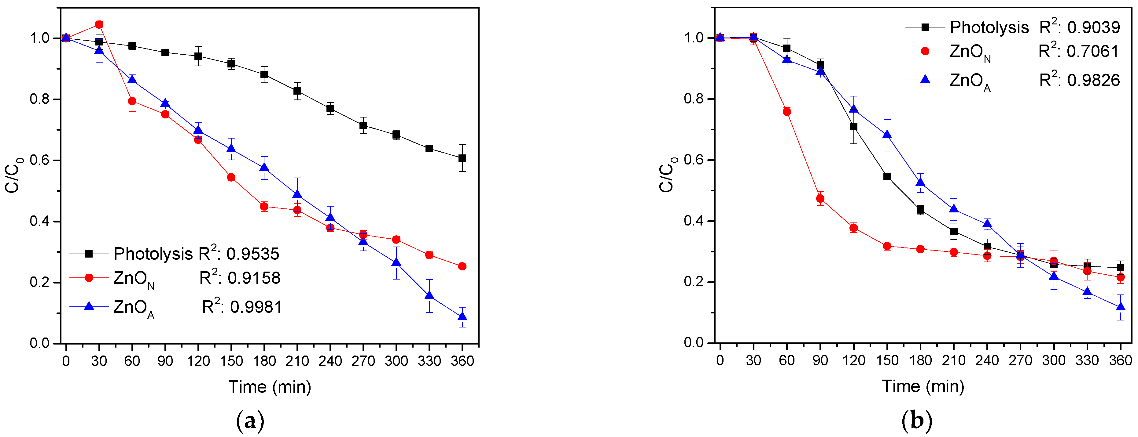 Inorganics 10 00016 g008 550