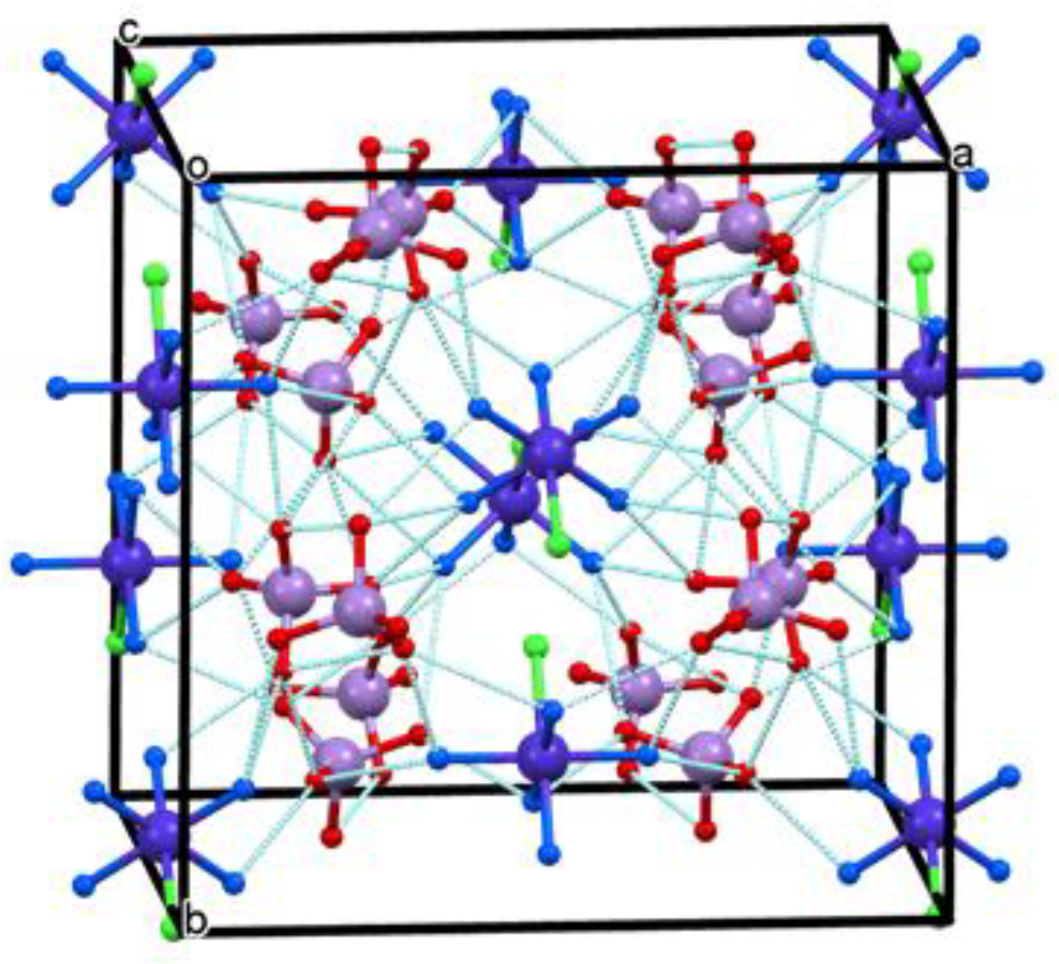 Inorganics 10 00018 g003 550