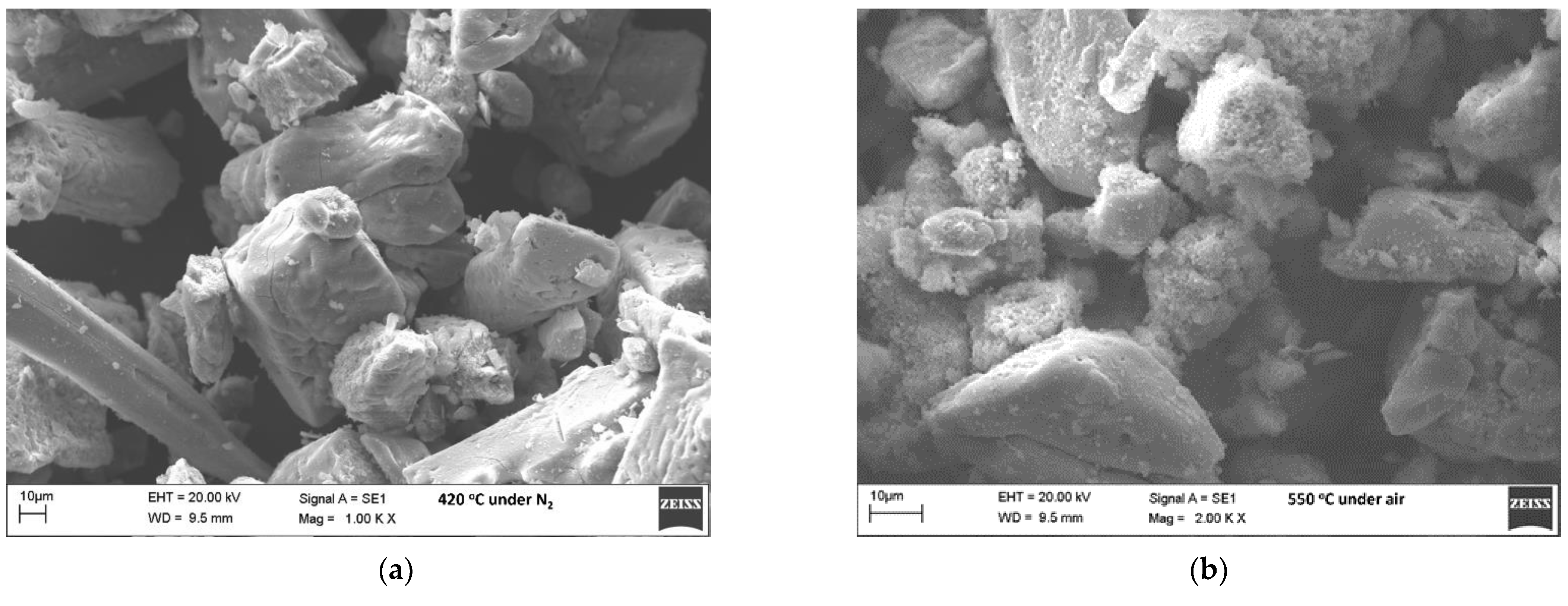 Inorganics 10 00018 g011 550