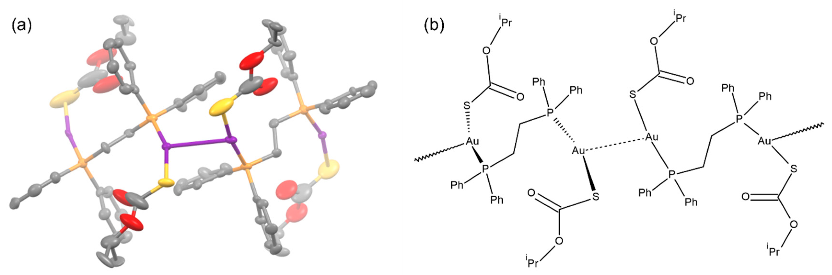 Inorganics 10 00019 g005