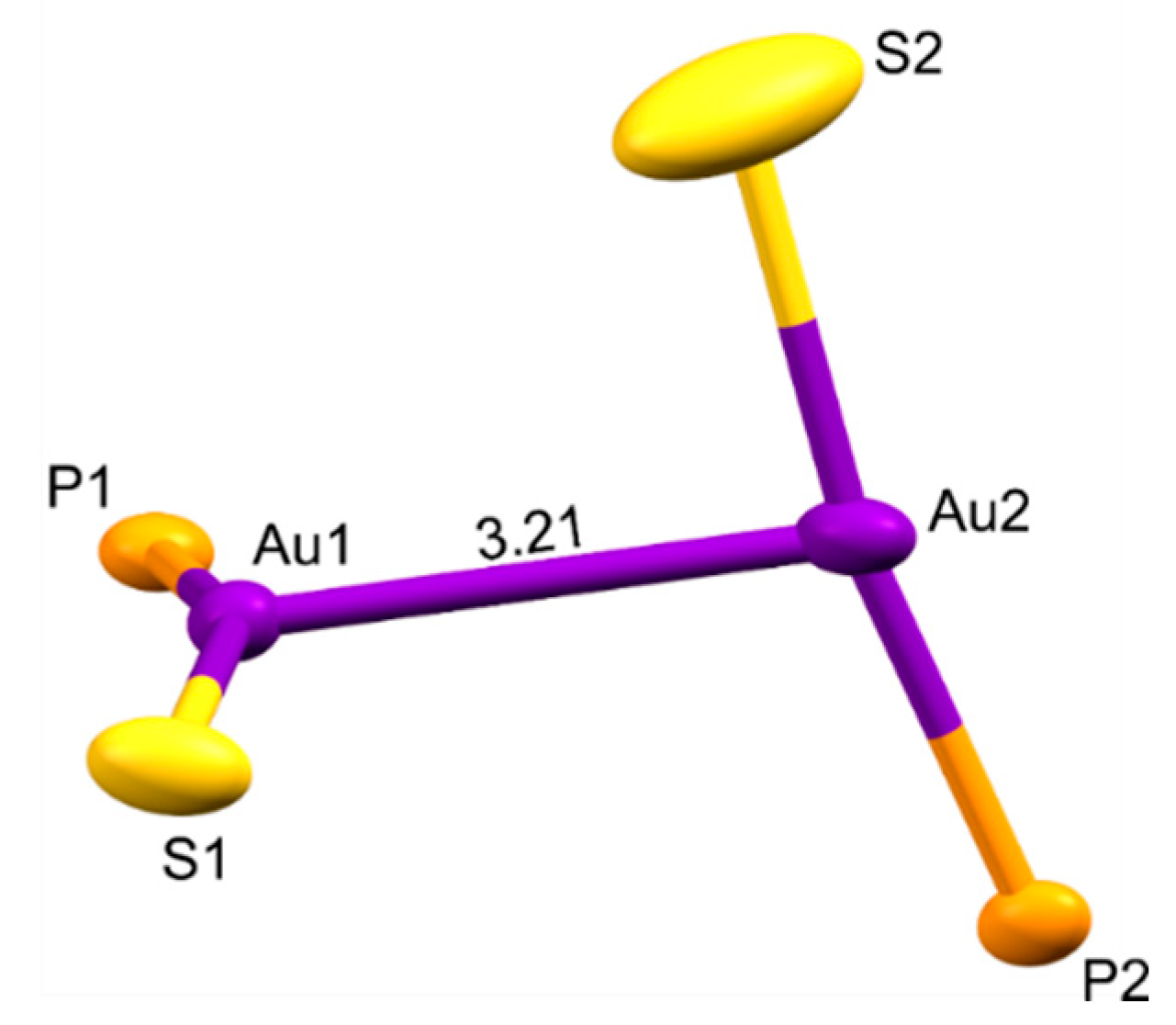 Inorganics 10 00019 g006
