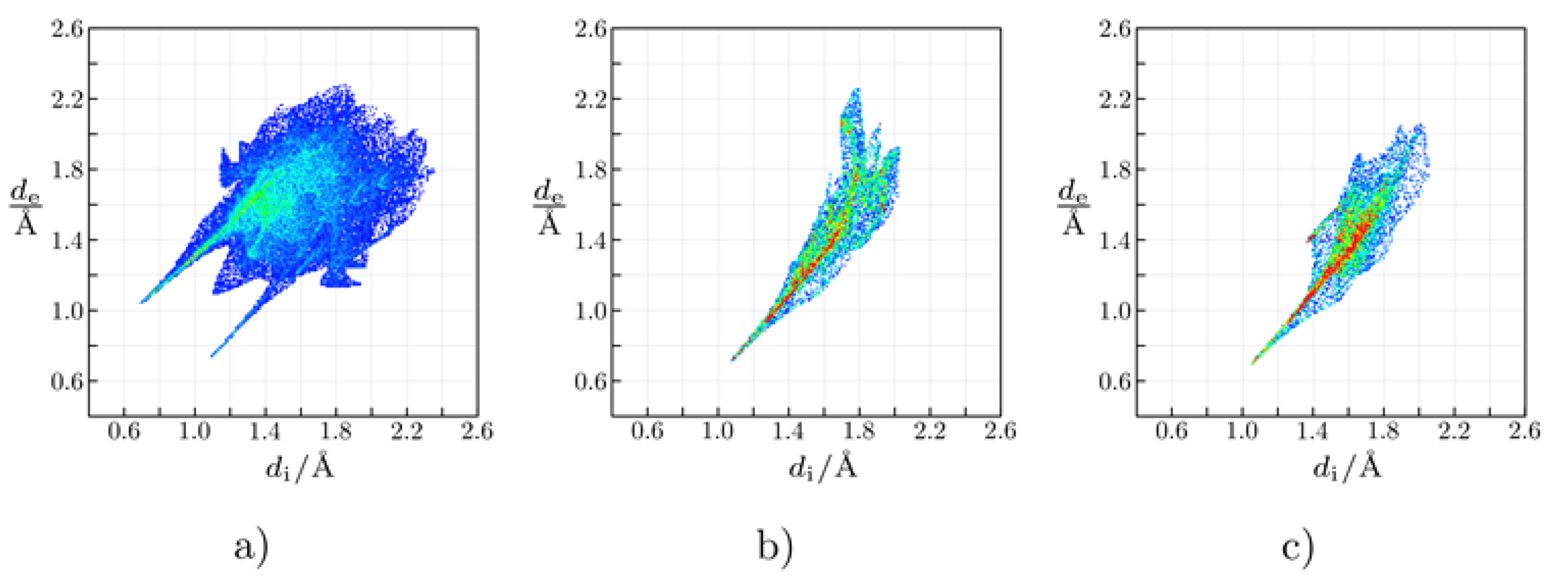 Inorganics 10 00020 g004