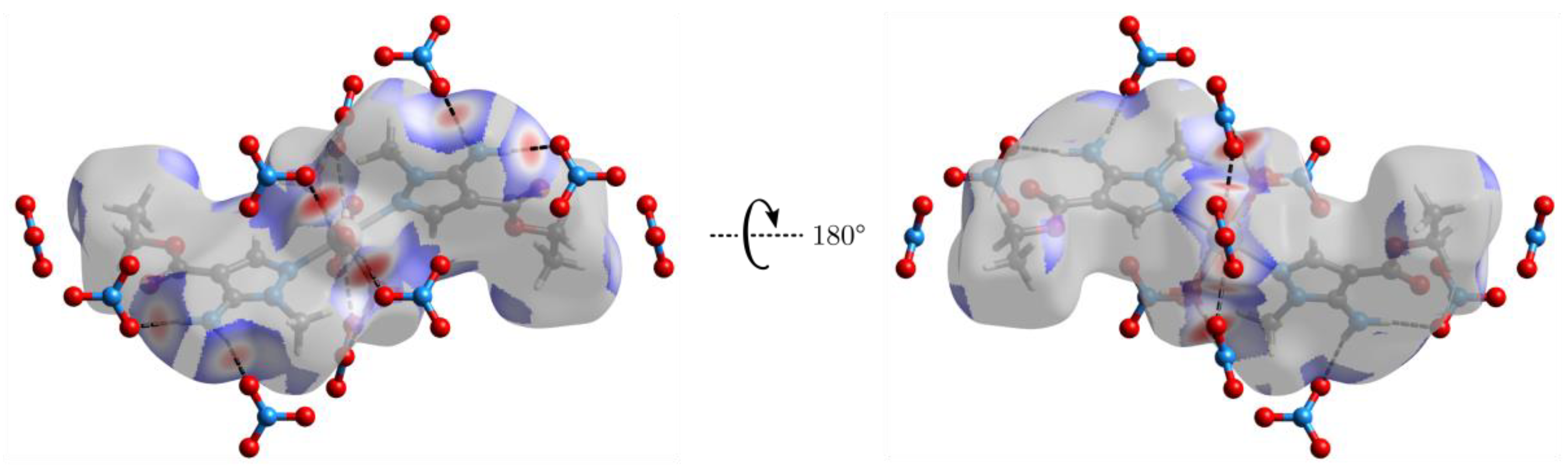 Inorganics 10 00020 g005