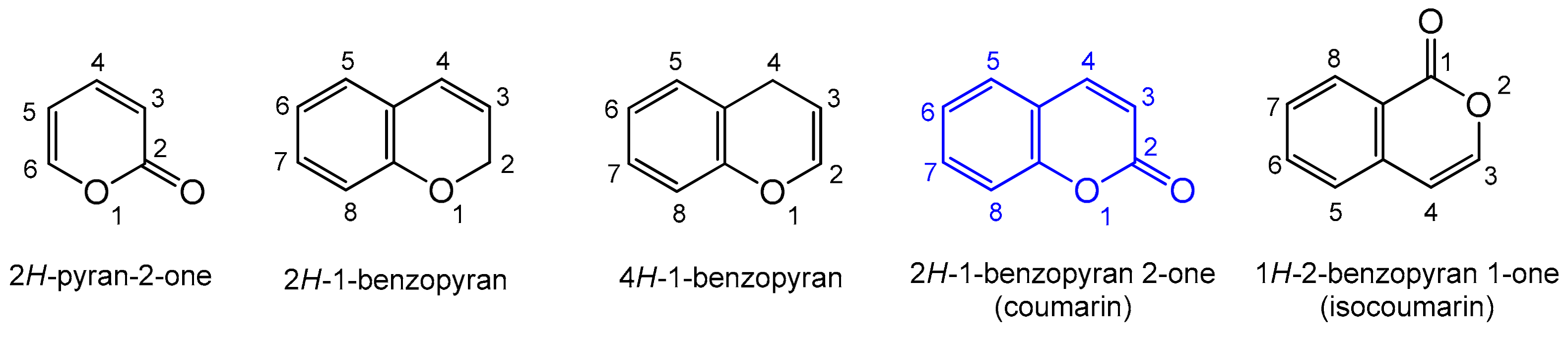 Inorganics 10 00023 g001 550