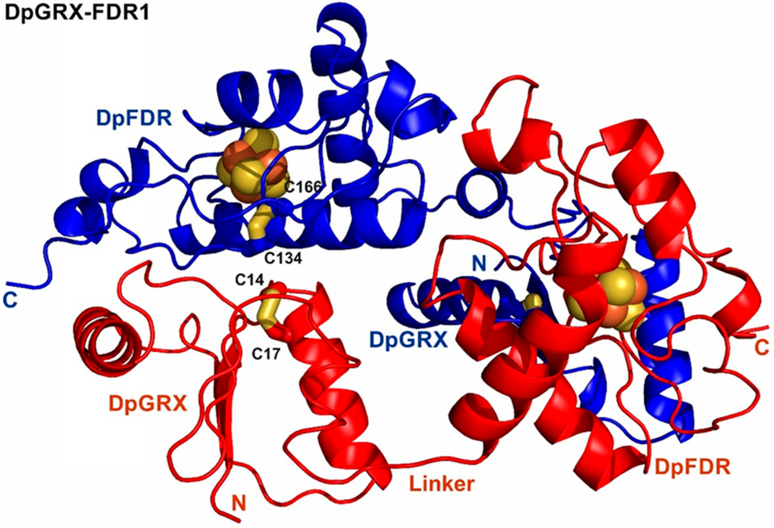 Inorganics 10 00024 g004 550