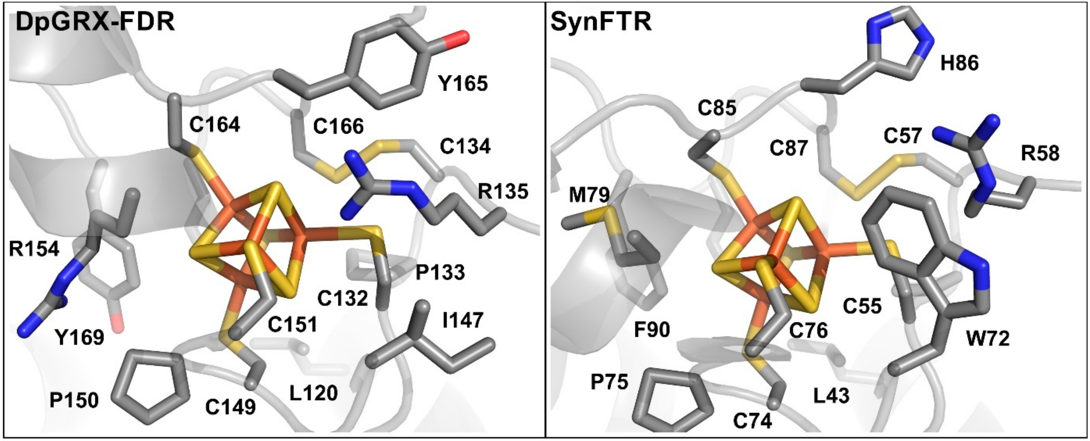 Inorganics 10 00024 g005 550