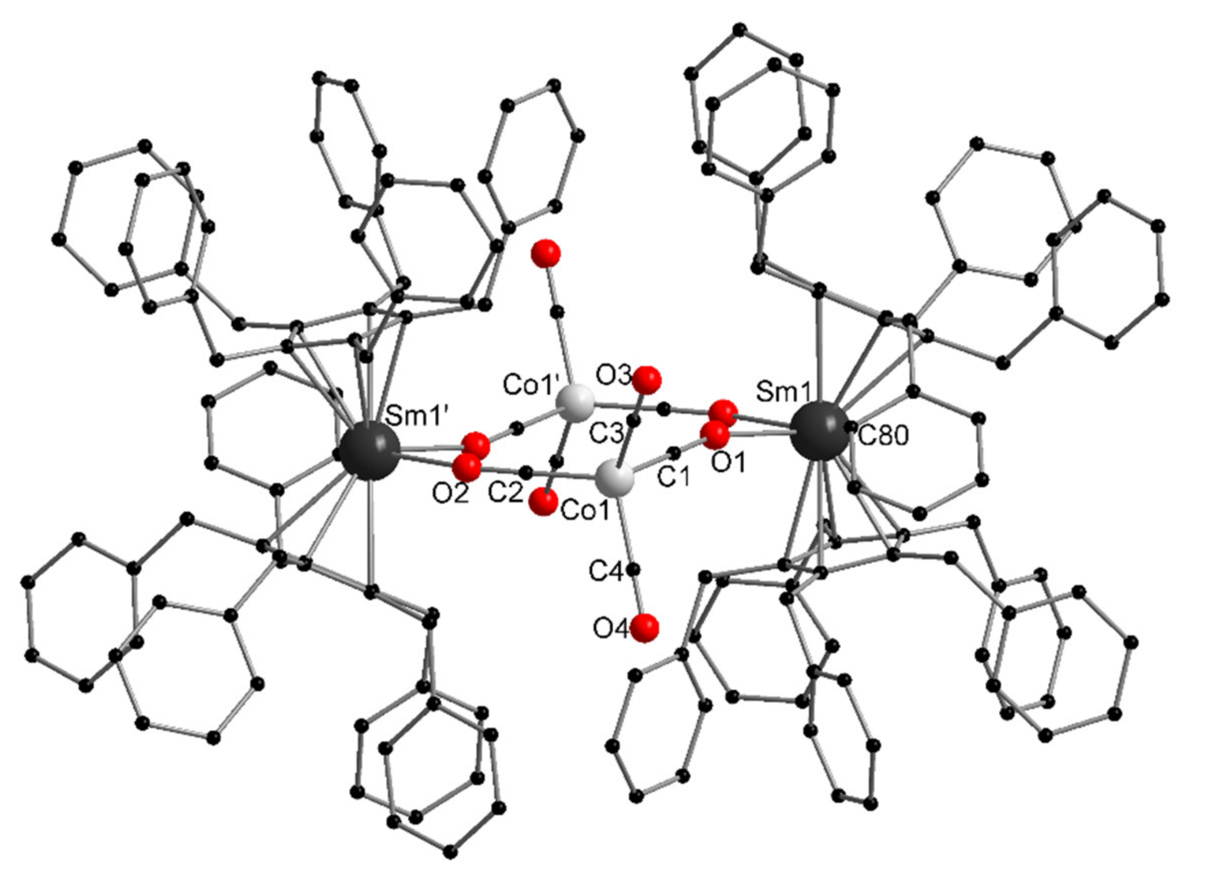 Inorganics 10 00025 g002 550