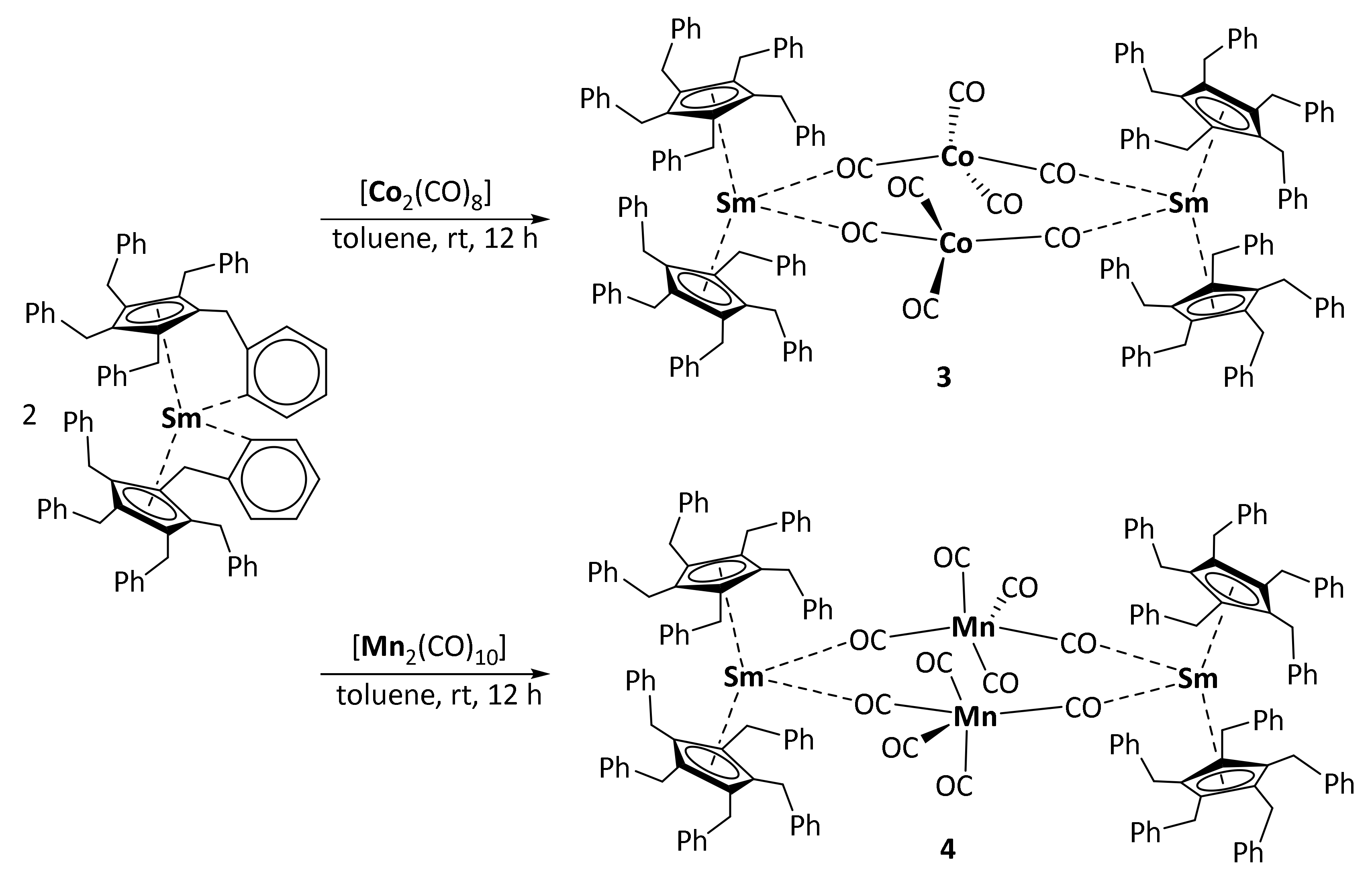 Inorganics 10 00025 sch003 550