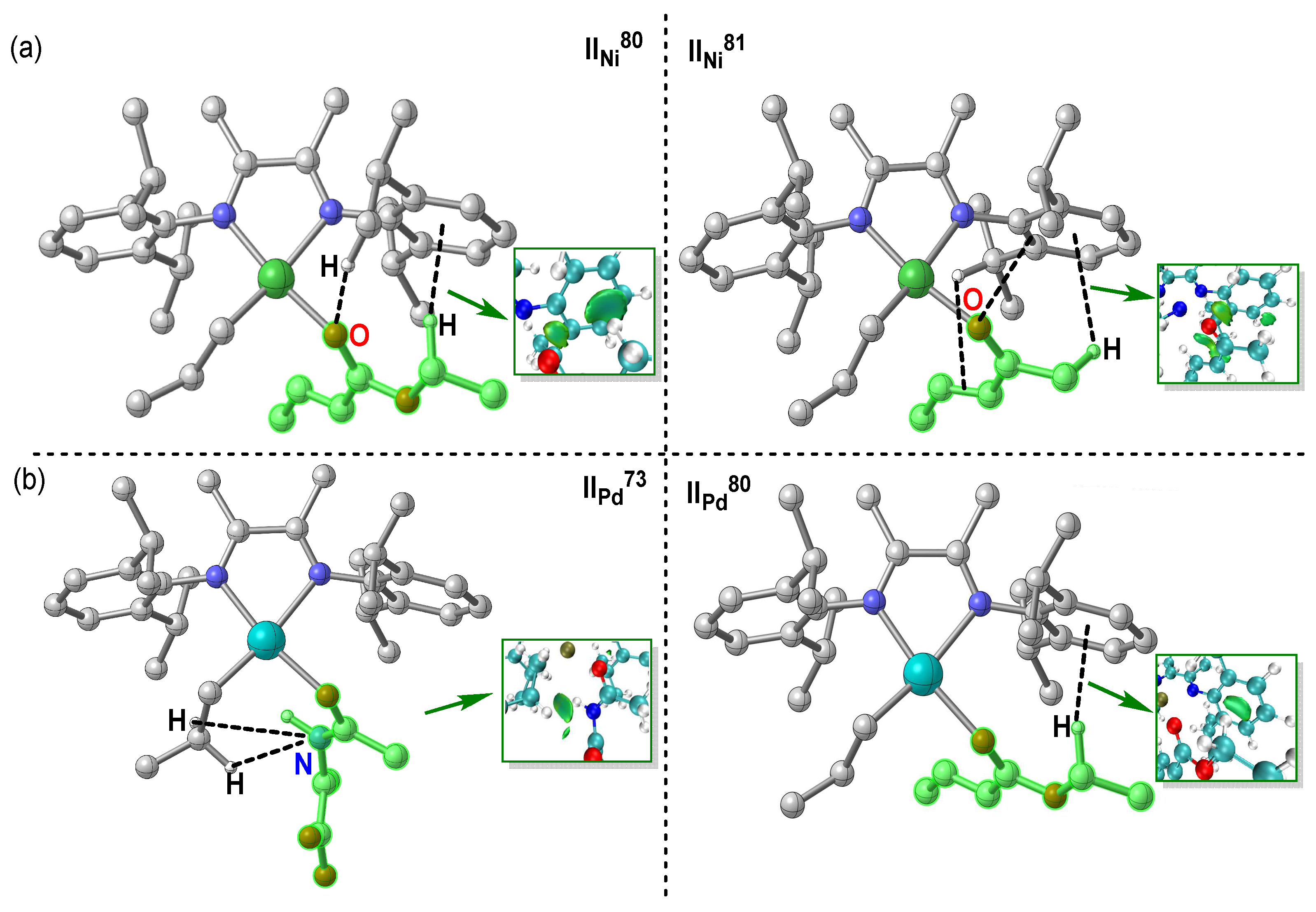 Inorganics 10 00026 g006
