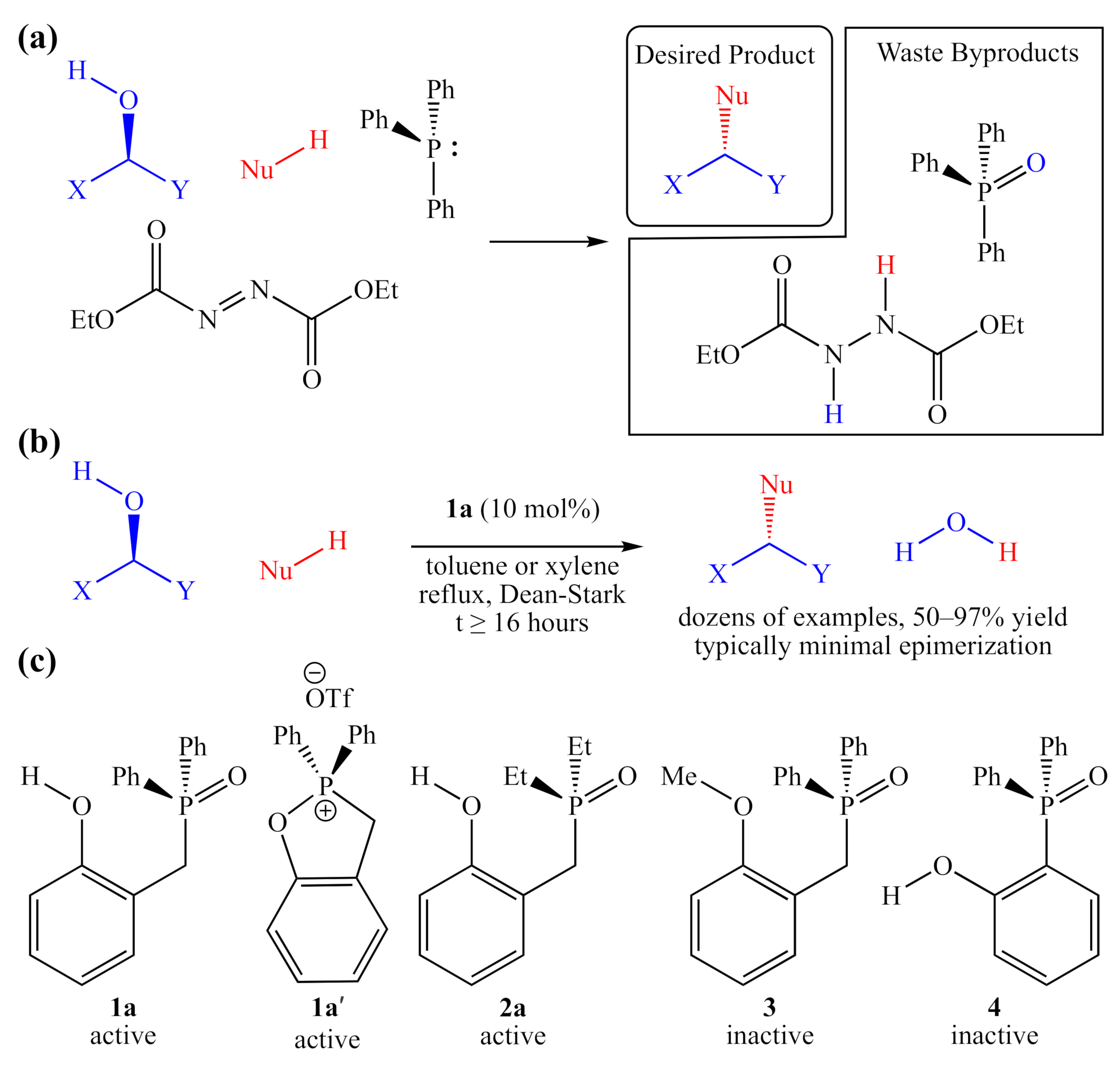 Inorganics 10 00035 g001