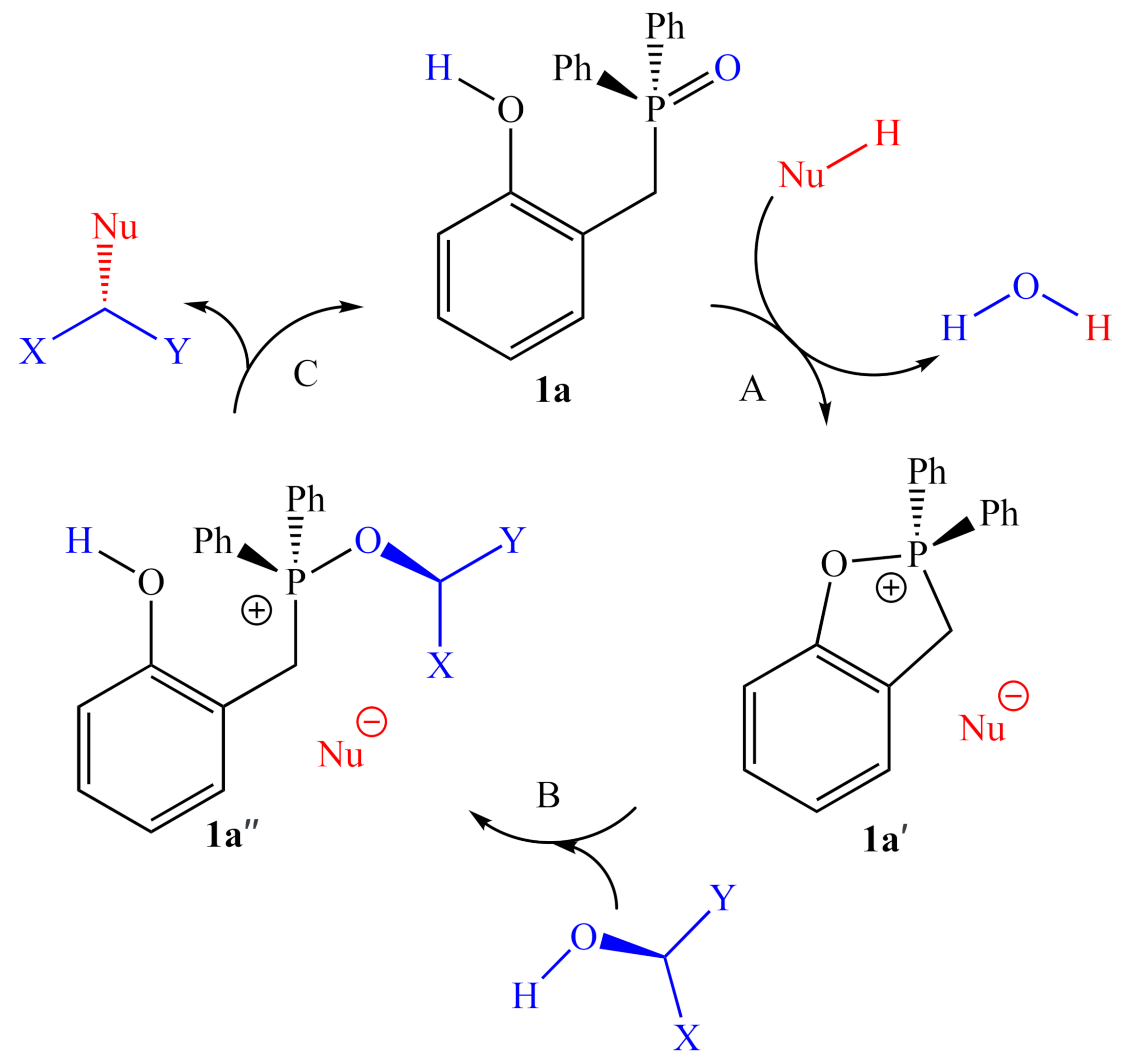 Inorganics 10 00035 g002