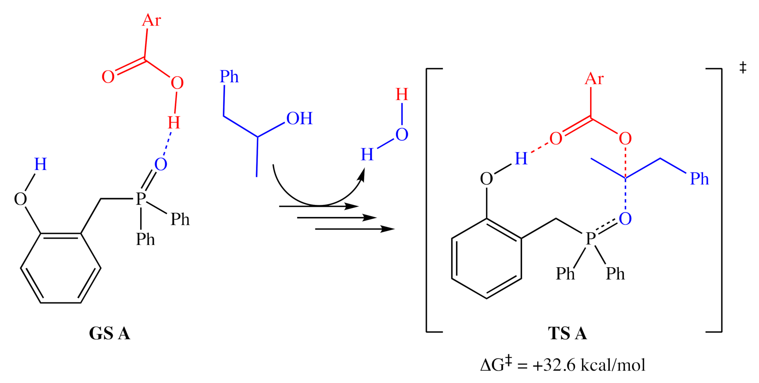 Inorganics 10 00035 g003