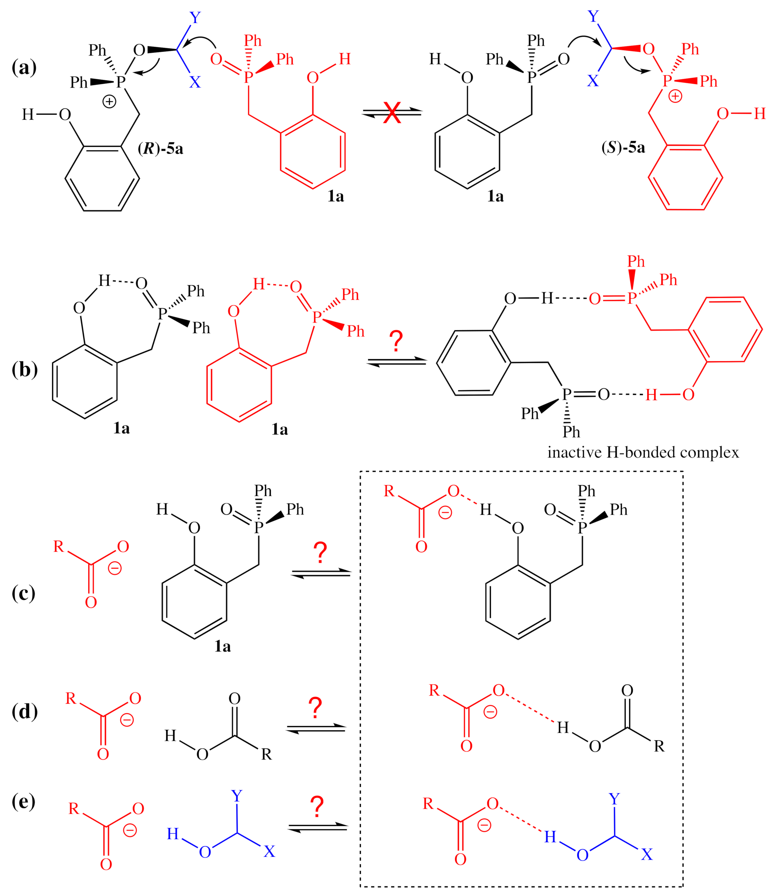 Inorganics 10 00035 g009