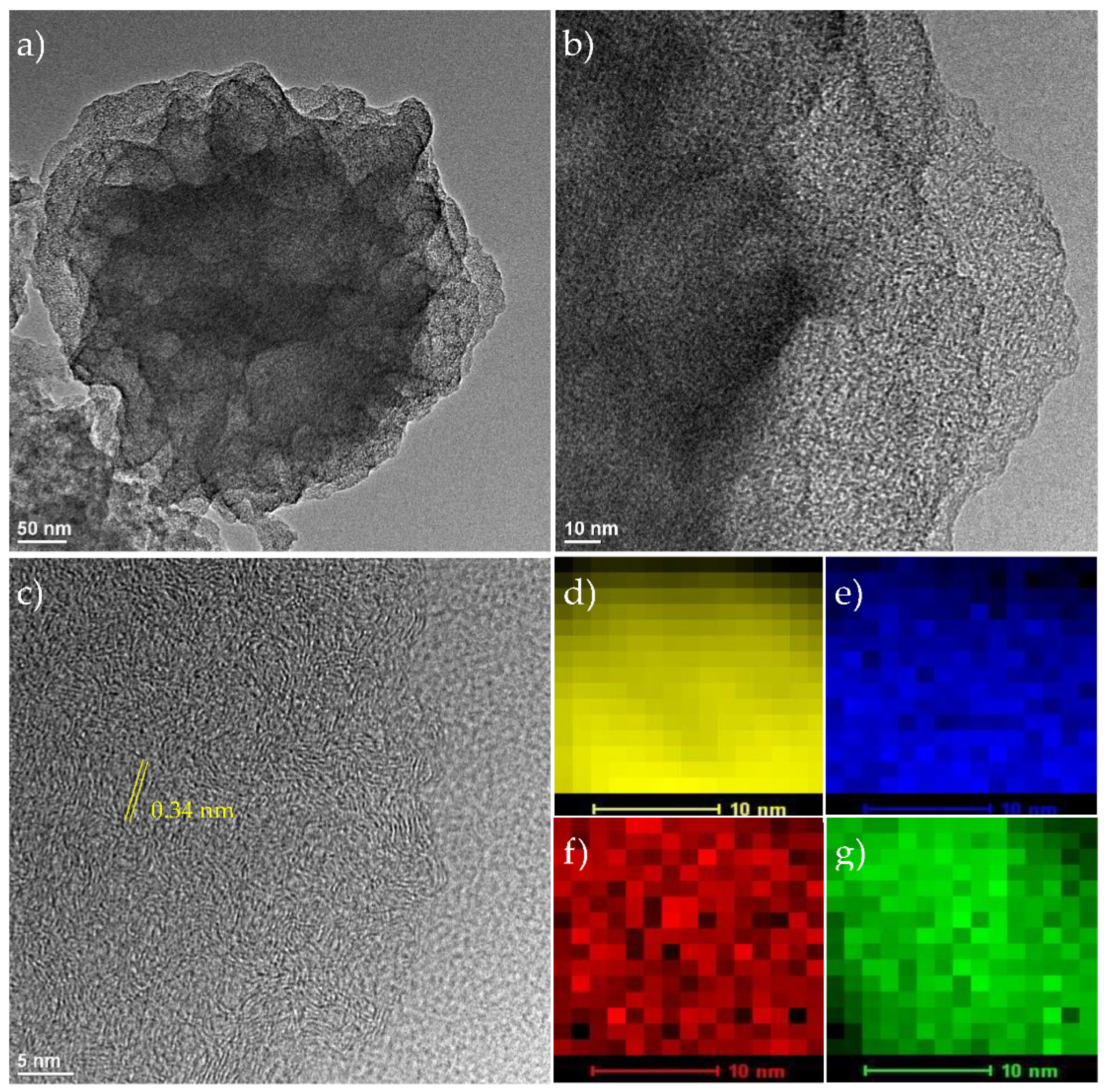 Inorganics 10 00036 g001