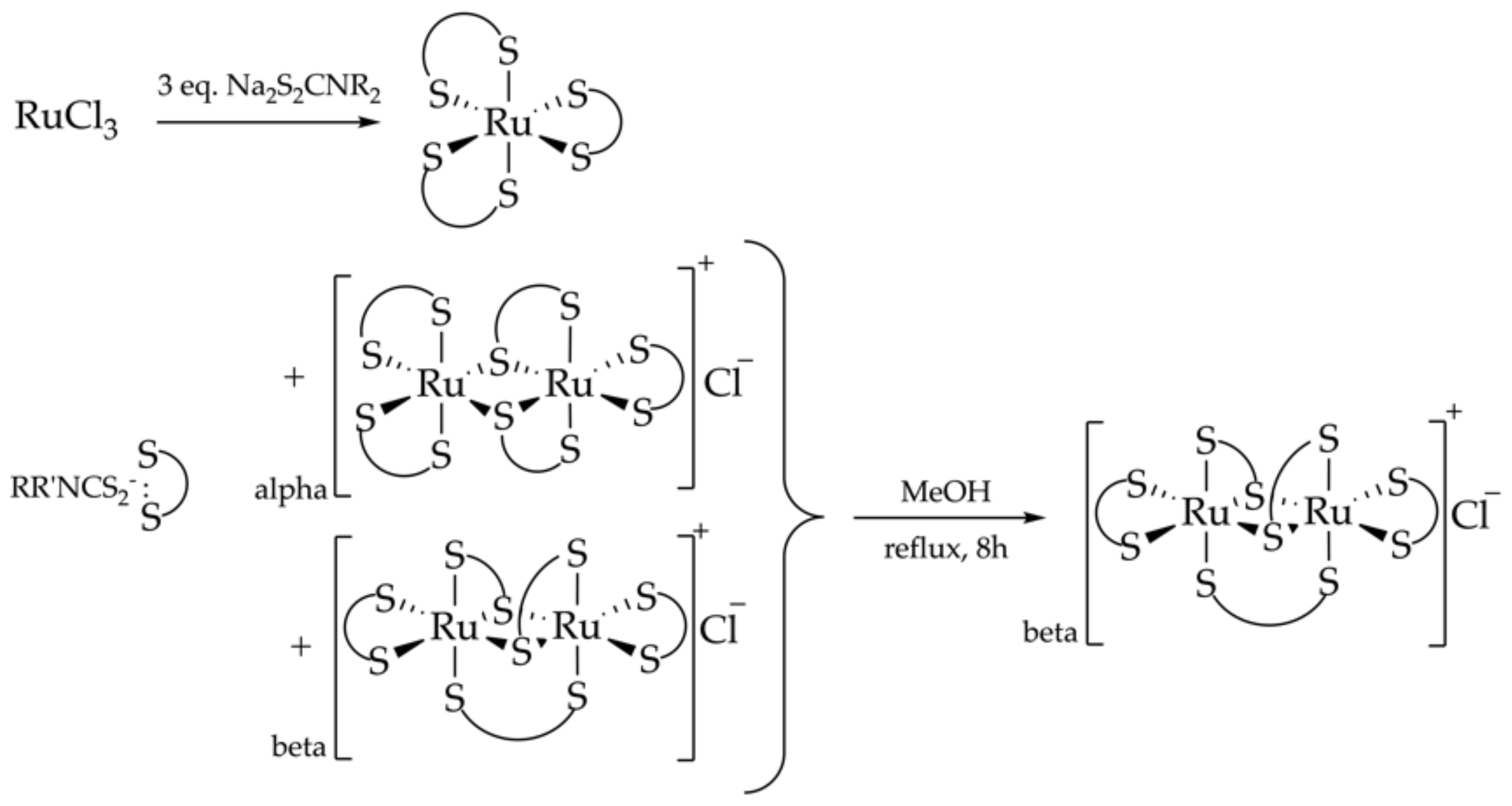 Structural Diversity of Calcium, Strontium, and Barium Complexes with  Reduced Forms of the 3,6‐Di‐tert‐butyl‐o‐benzoquinone Ligand - Sinitsa -  2019 - European Journal of Inorganic Chemistry - Wiley Online Library