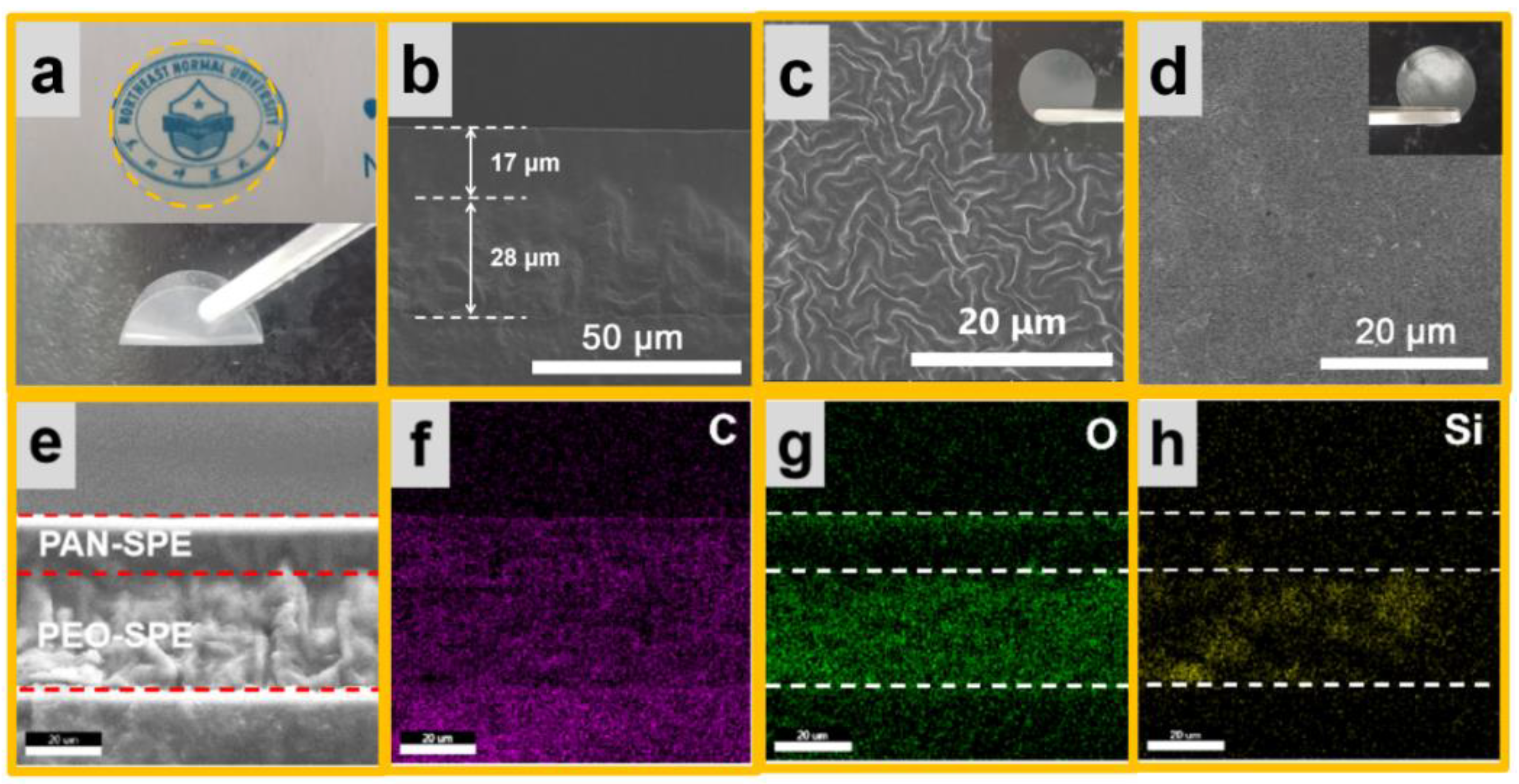Inorganics 10 00042 g002