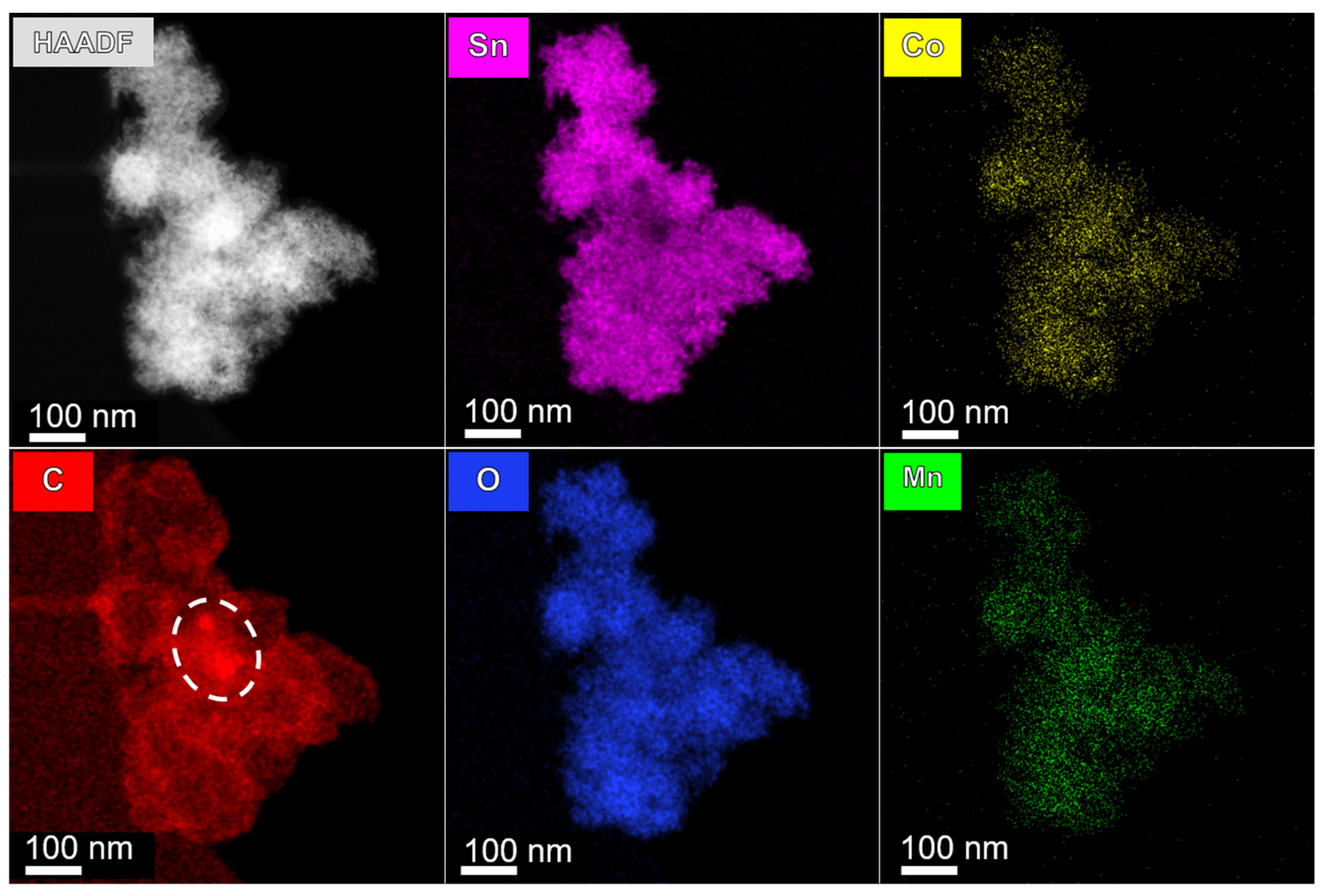 Inorganics 10 00046 g002