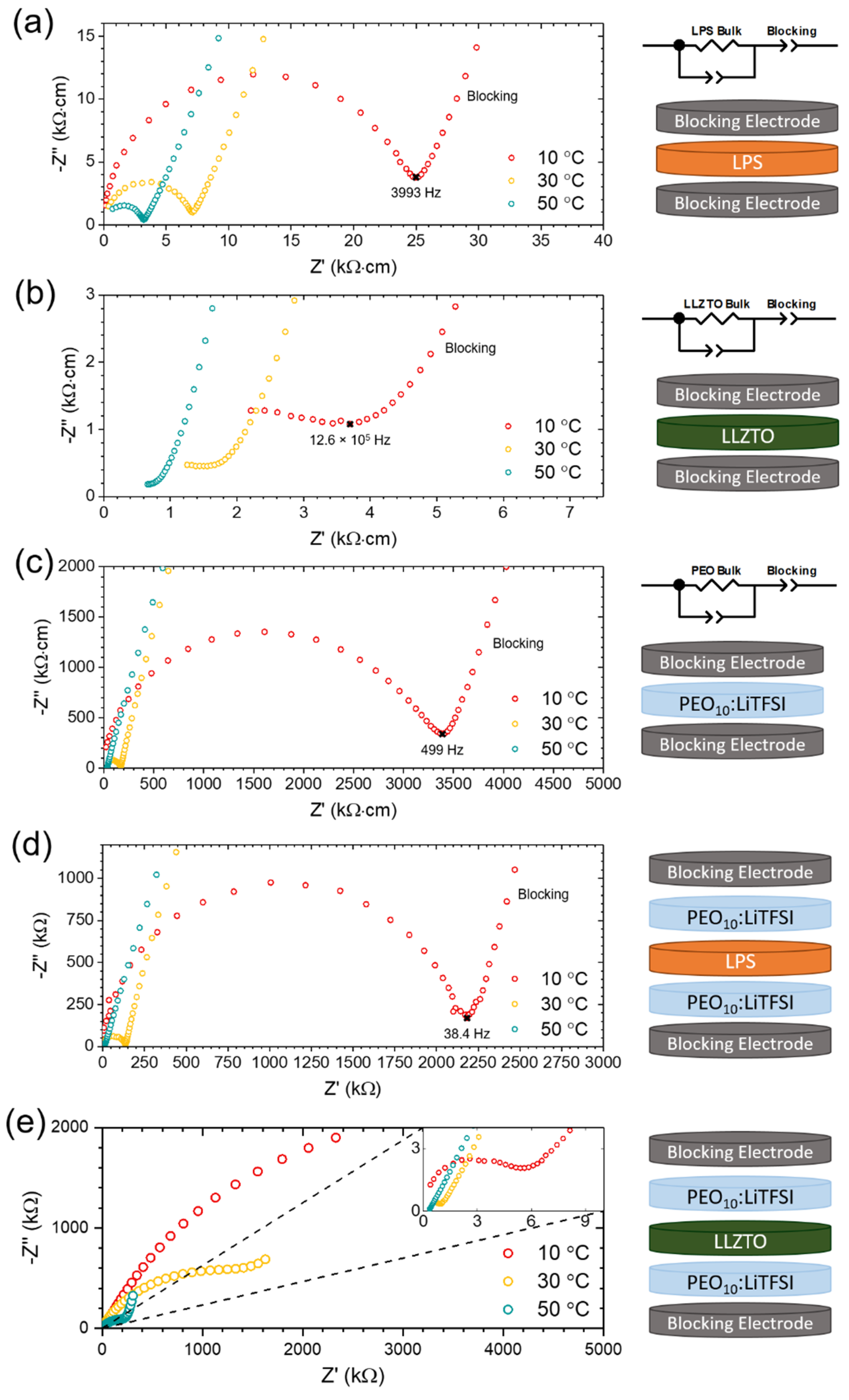 Inorganics 10 00060 g001