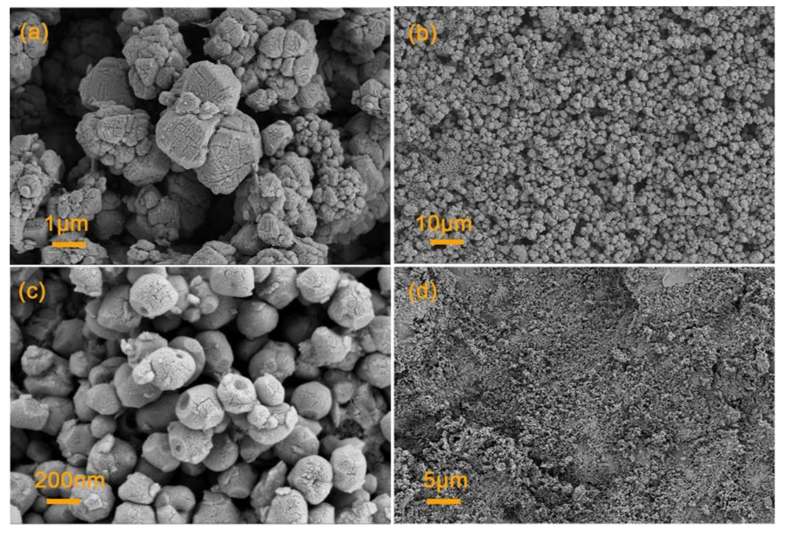 Inorganics 10 00061 g003