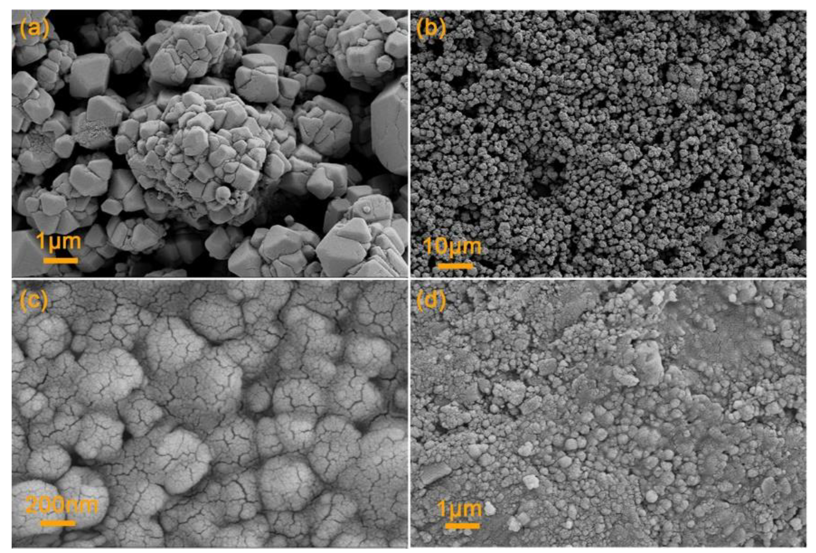 Inorganics 10 00061 g005