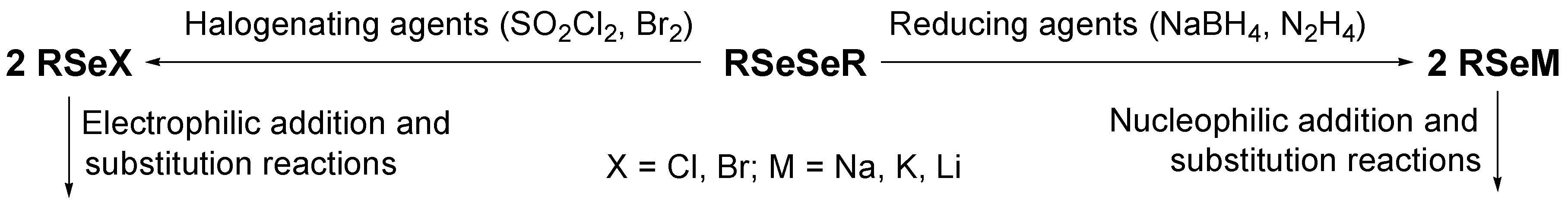 Inorganics 10 00074 g001 Inorganics 10 00074 g001