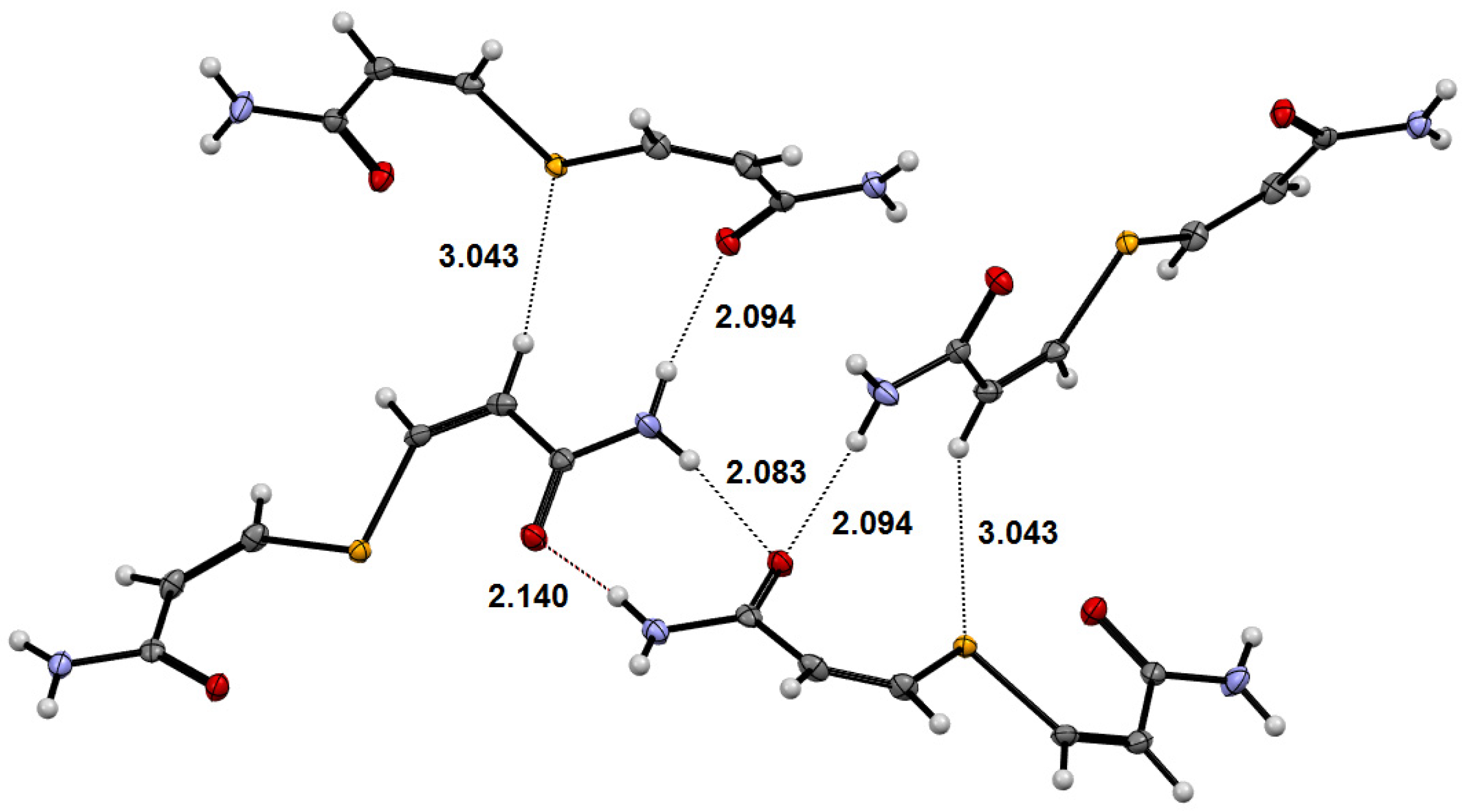 Inorganics 10 00074 g007 Inorganics 10 00074 g007