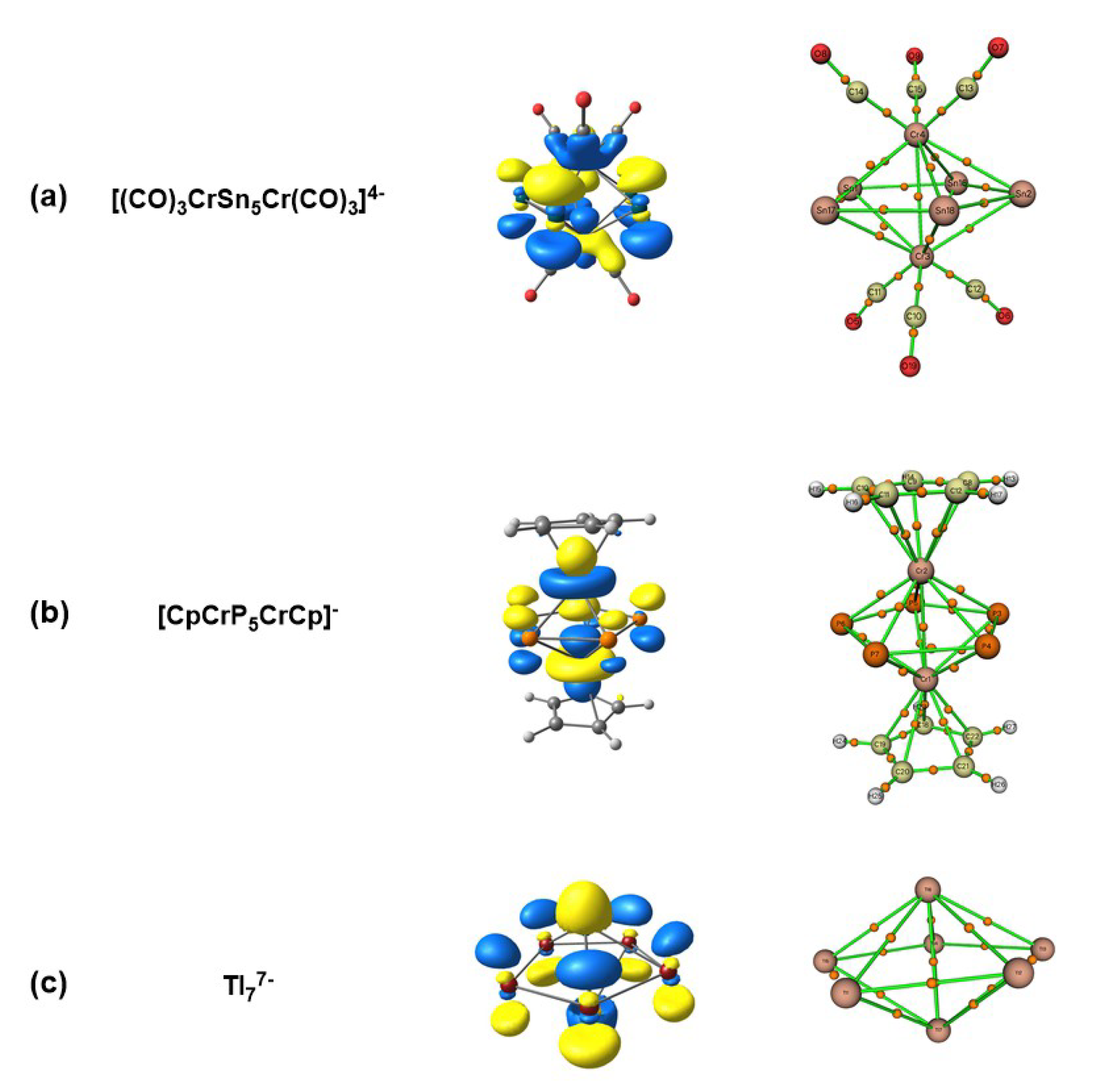 Inorganics 10 00075 g005