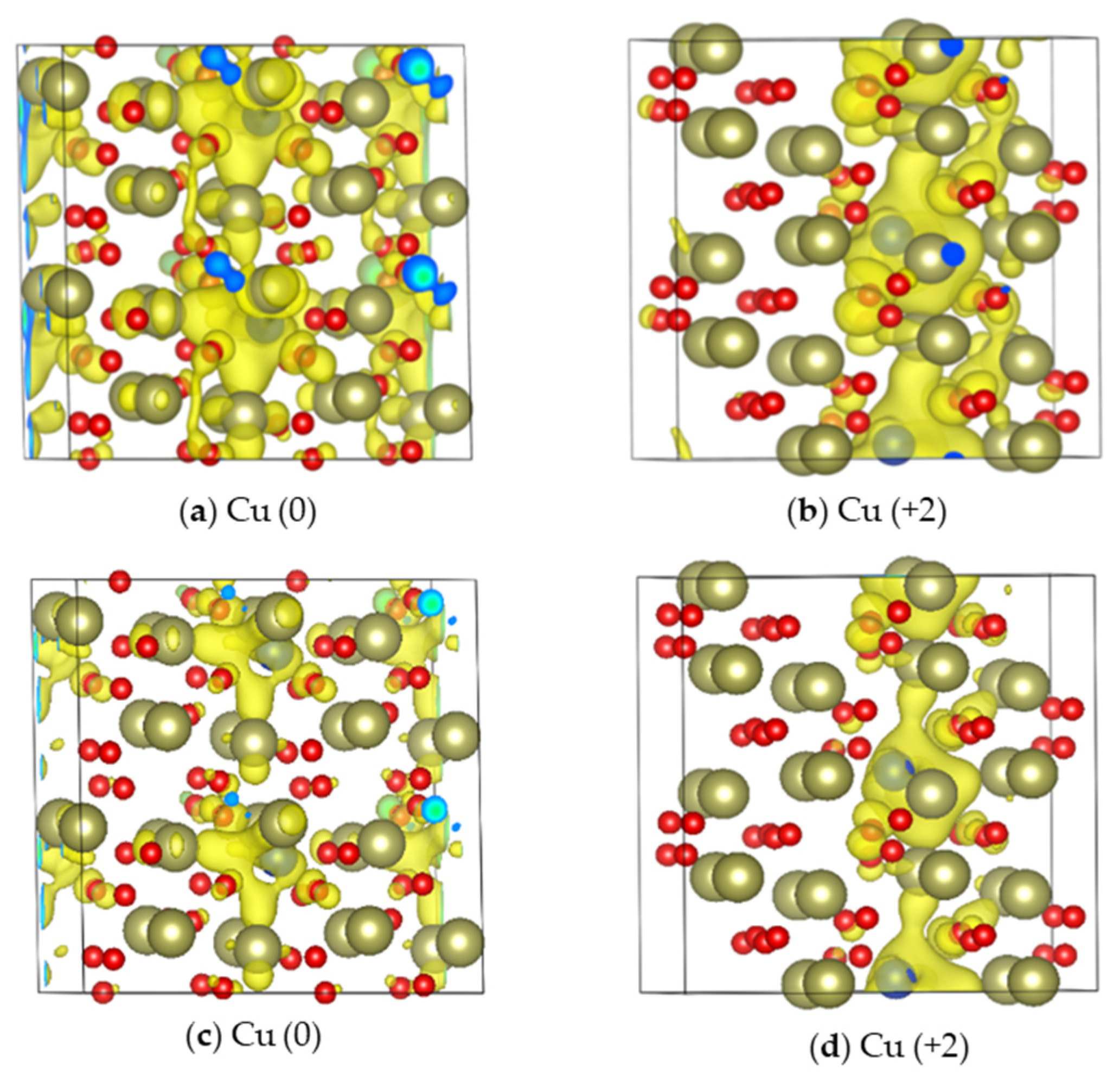 Inorganics 10 00085 g003