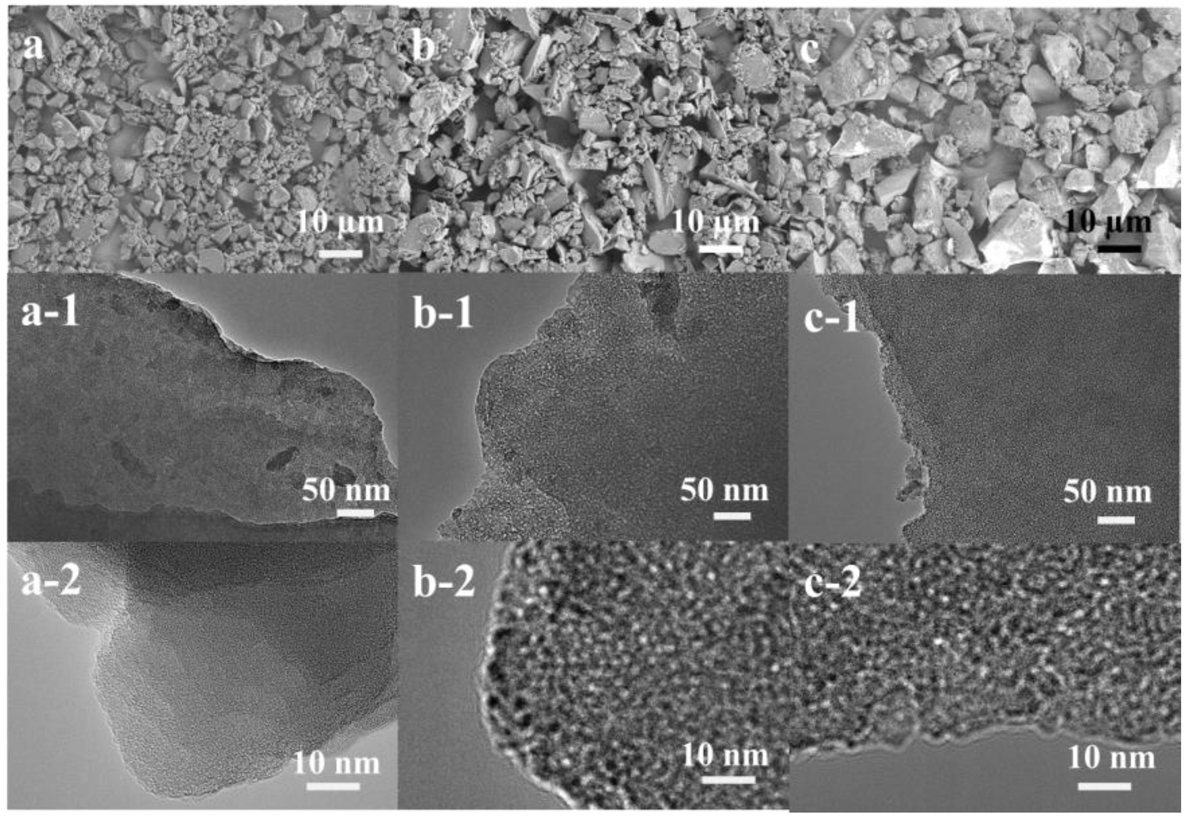 Inorganics 10 00087 g002