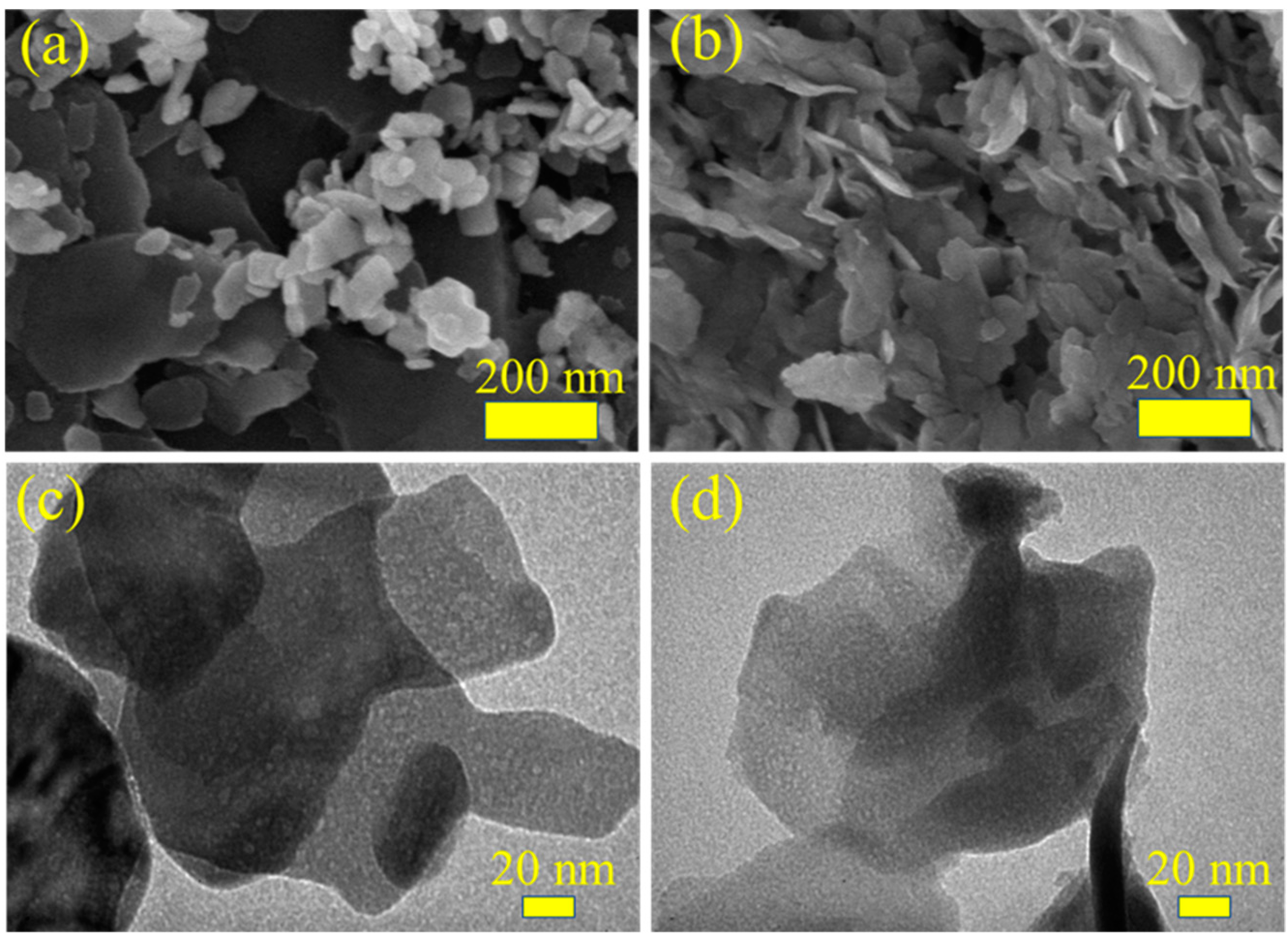 Inorganics 10 00089 g002 Inorganics 10 00089 g002