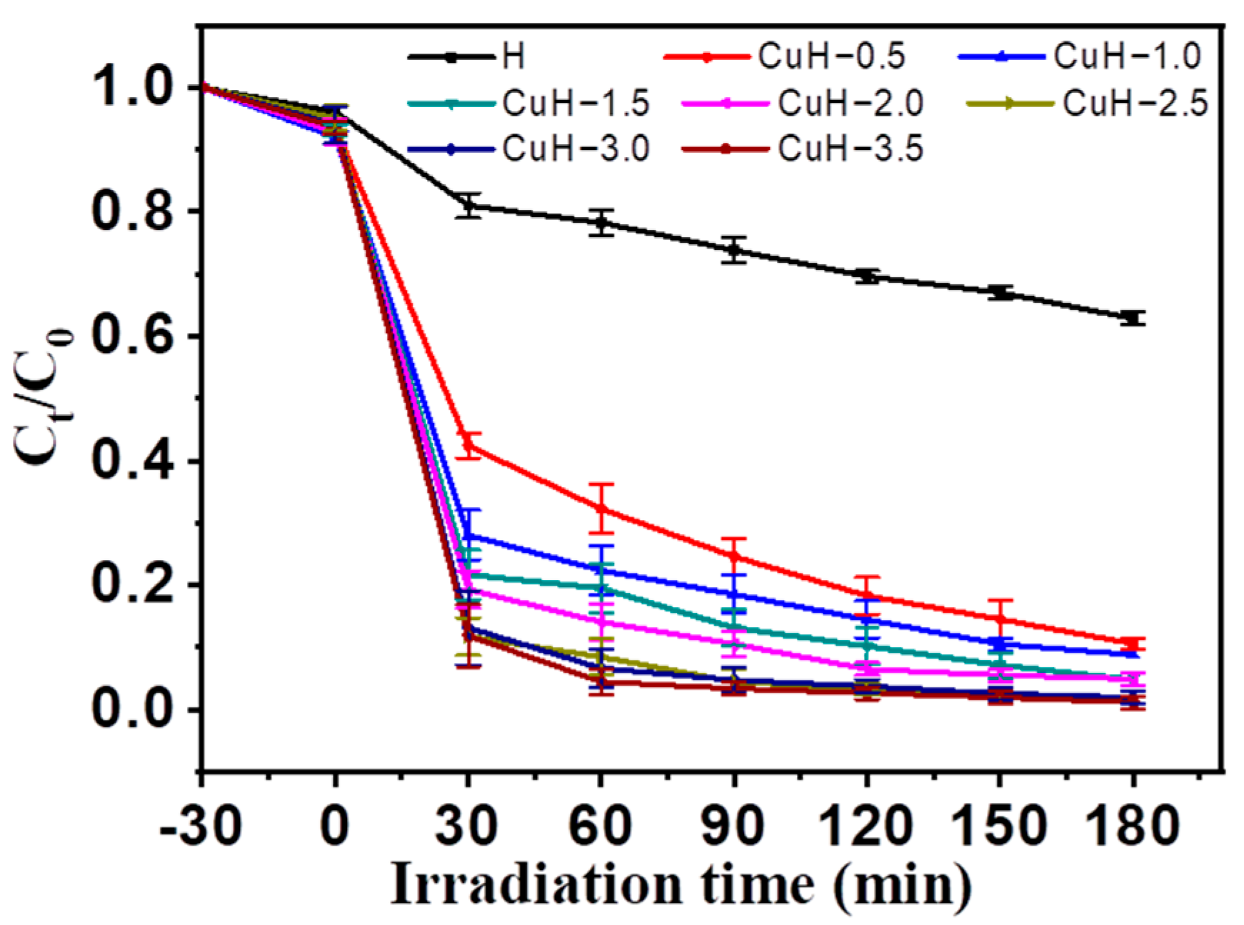 Inorganics 10 00089 g006 Inorganics 10 00089 g006