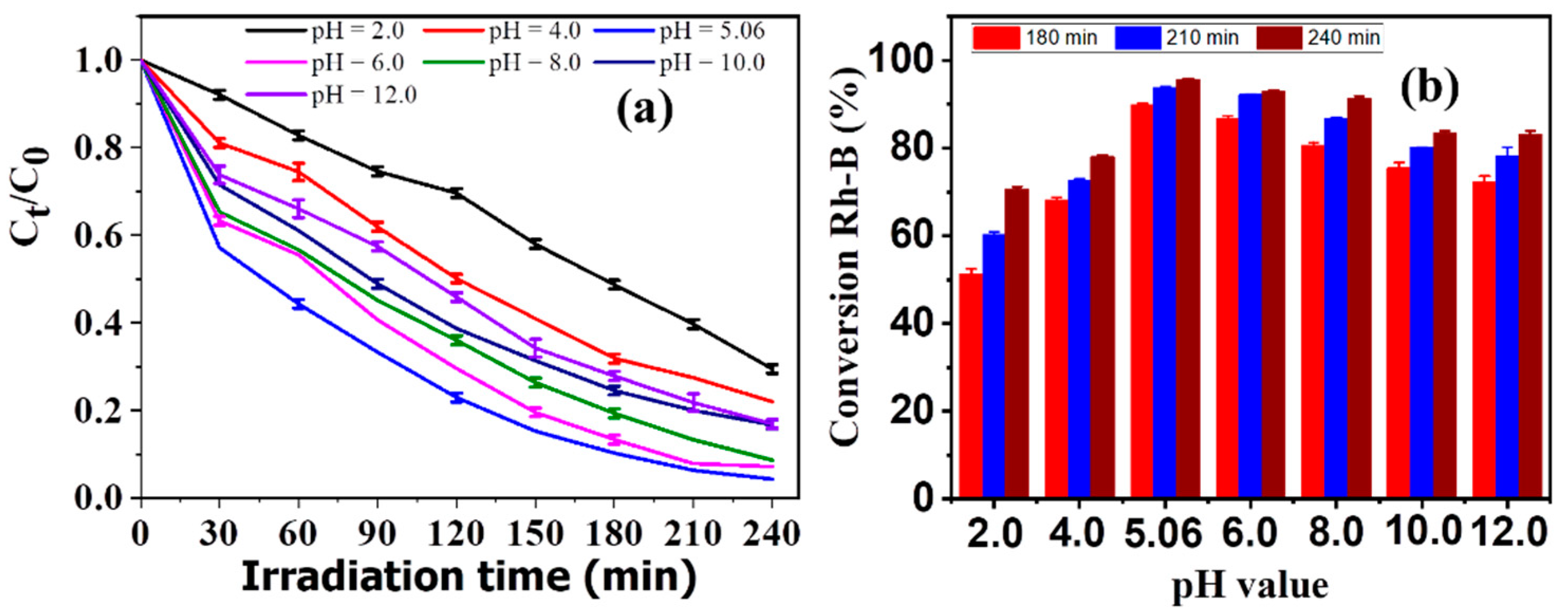 Inorganics 10 00089 g009 Inorganics 10 00089 g009