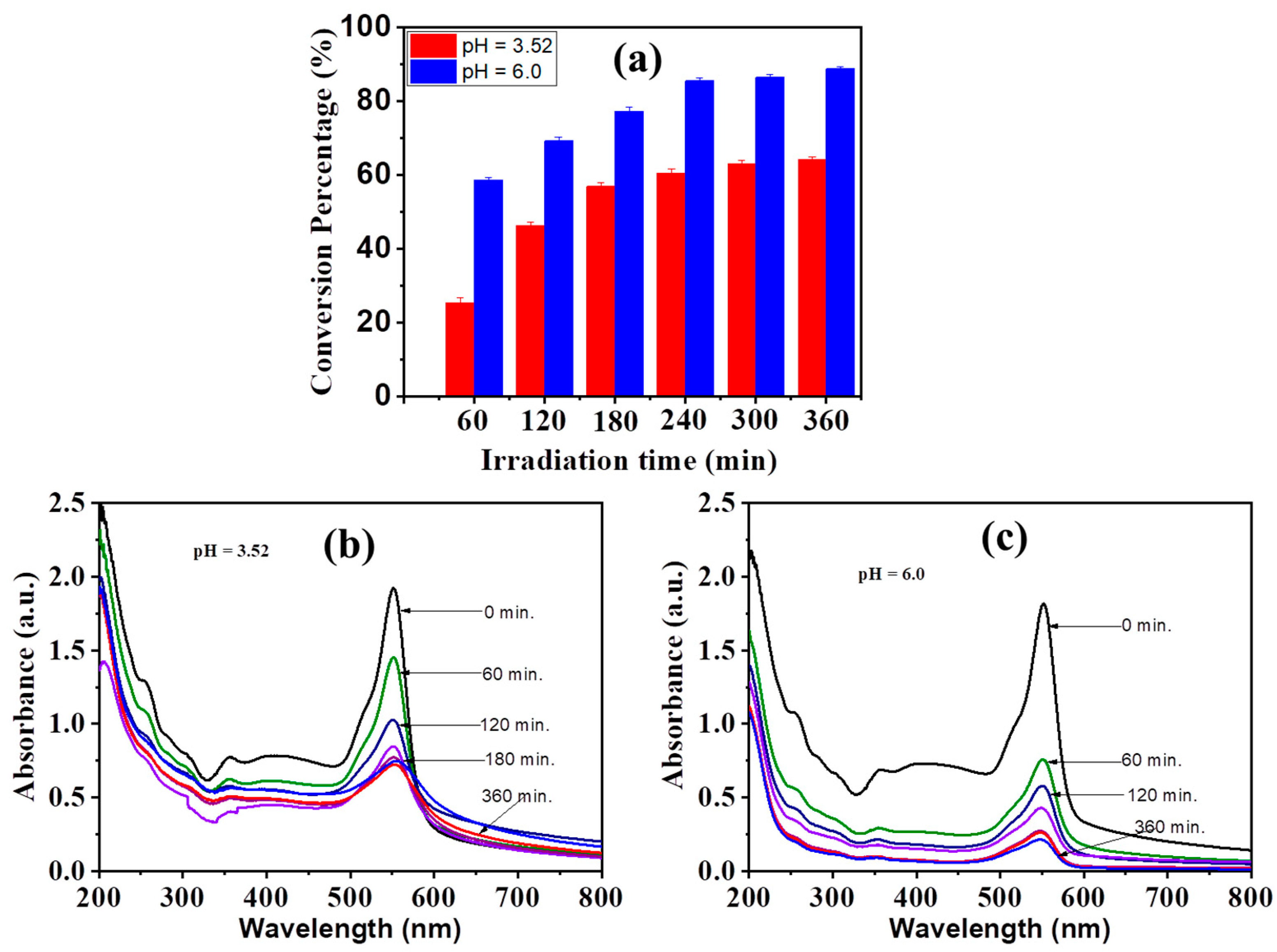 Inorganics 10 00089 g011 Inorganics 10 00089 g011