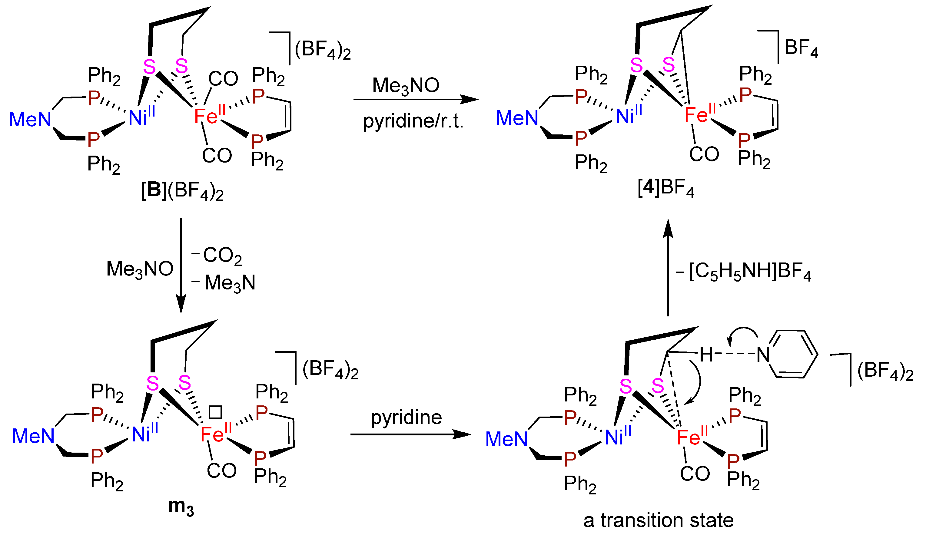 Inorganics 10 00090 sch004