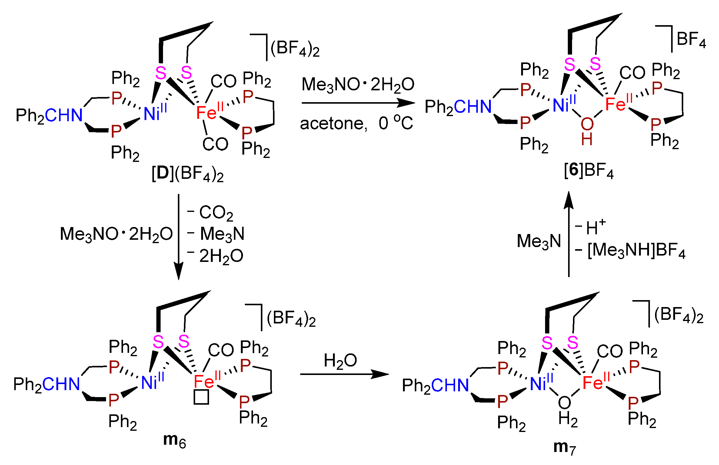 Inorganics 10 00090 sch006