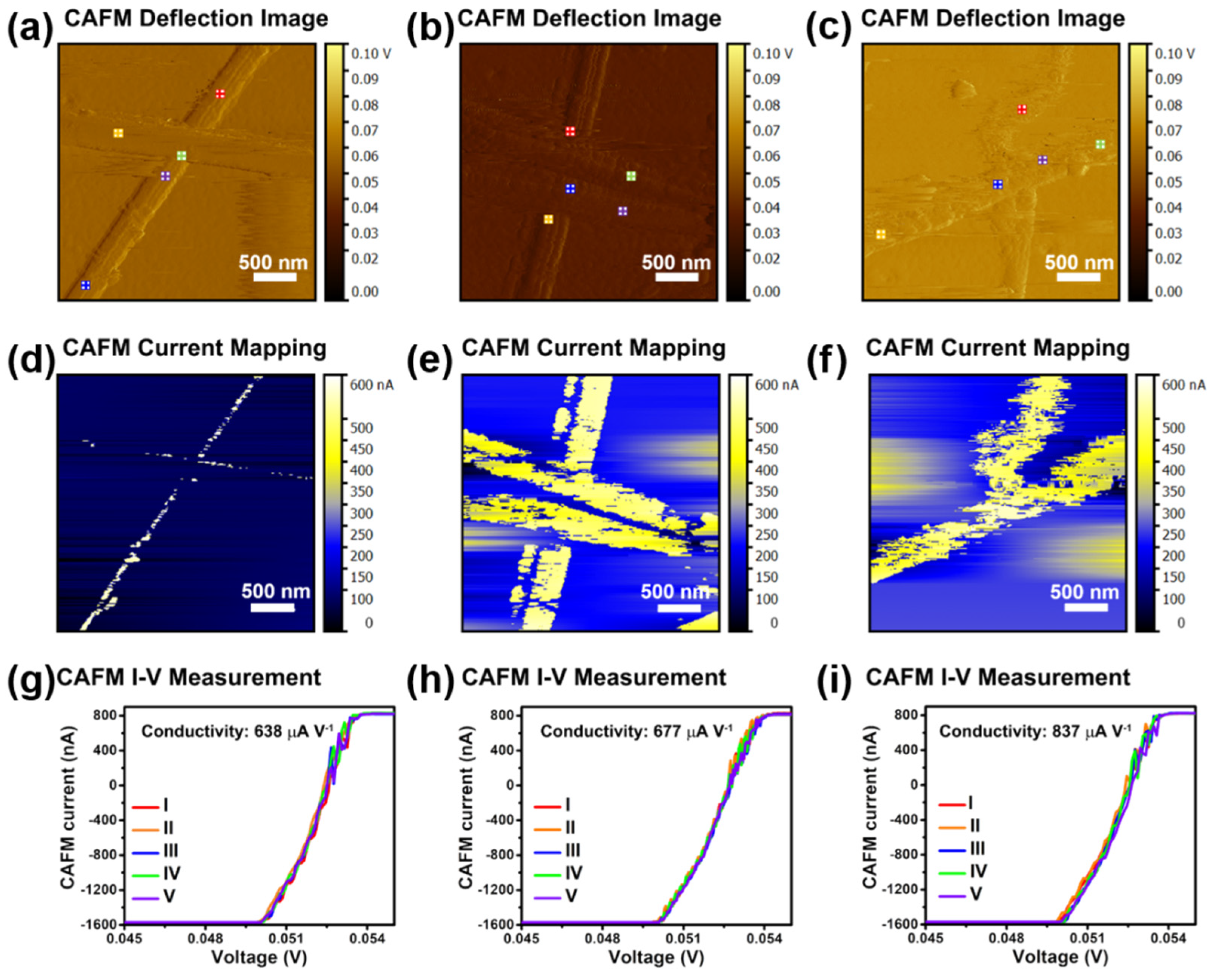 Inorganics 10 00092 g004 550