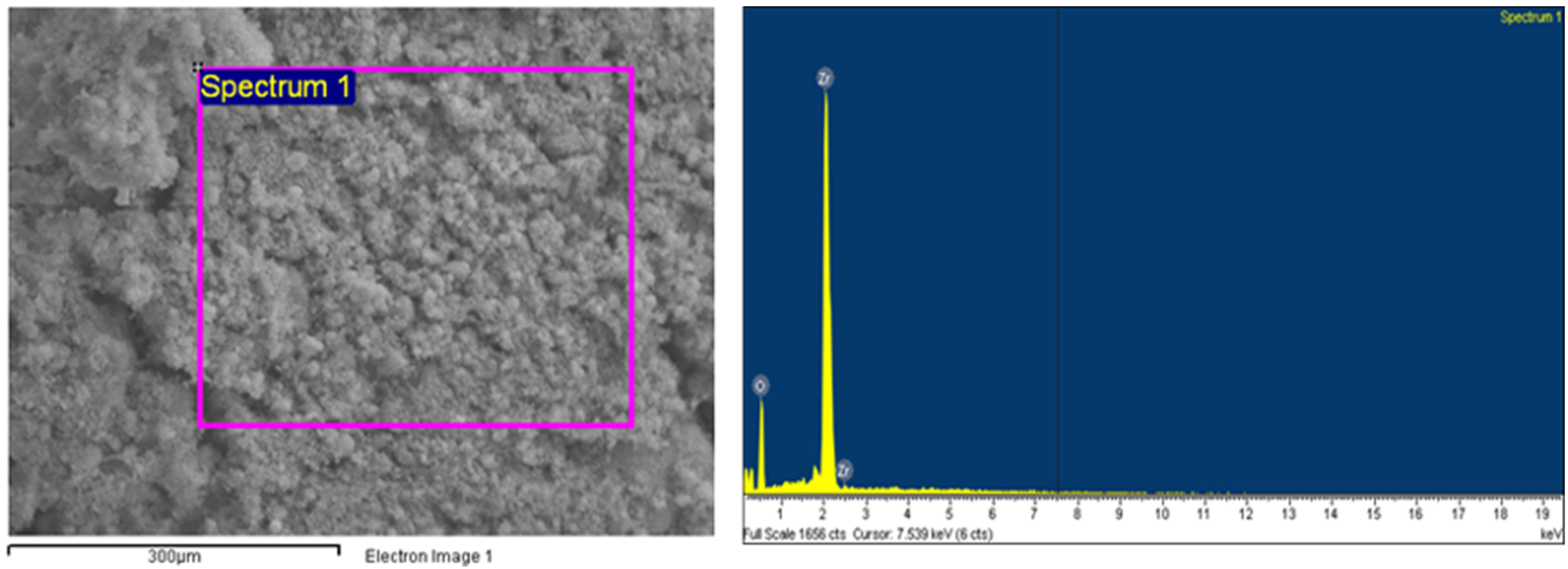 Inorganics 10 00093 g008 550