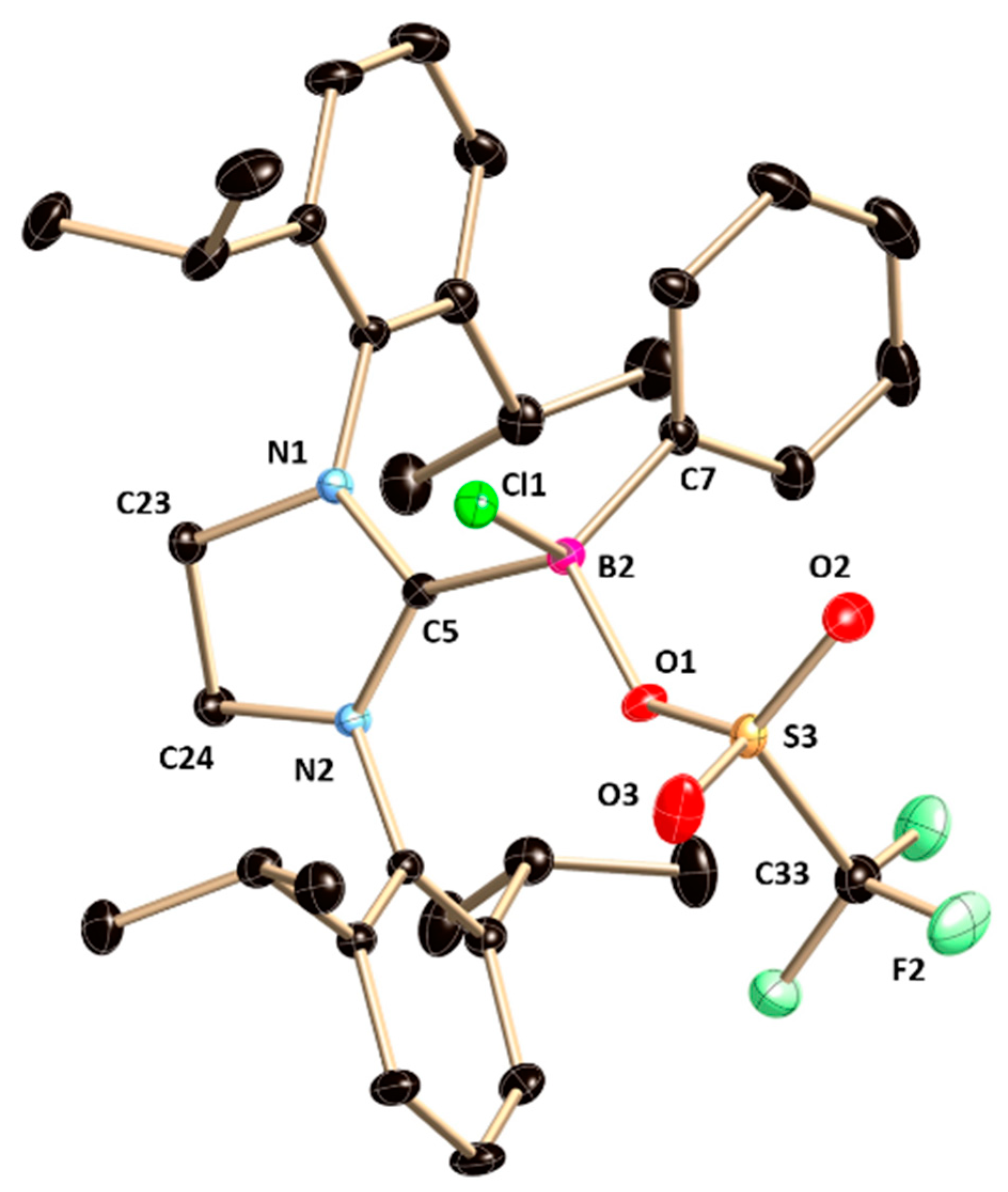 Inorganics 10 00097 g005 550