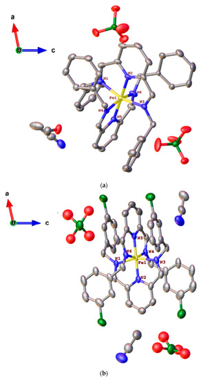 Investigations on the Spin States of Two Mononuclear Iron(II Investigations on the Spin States of Two Mononuclear Iron(II