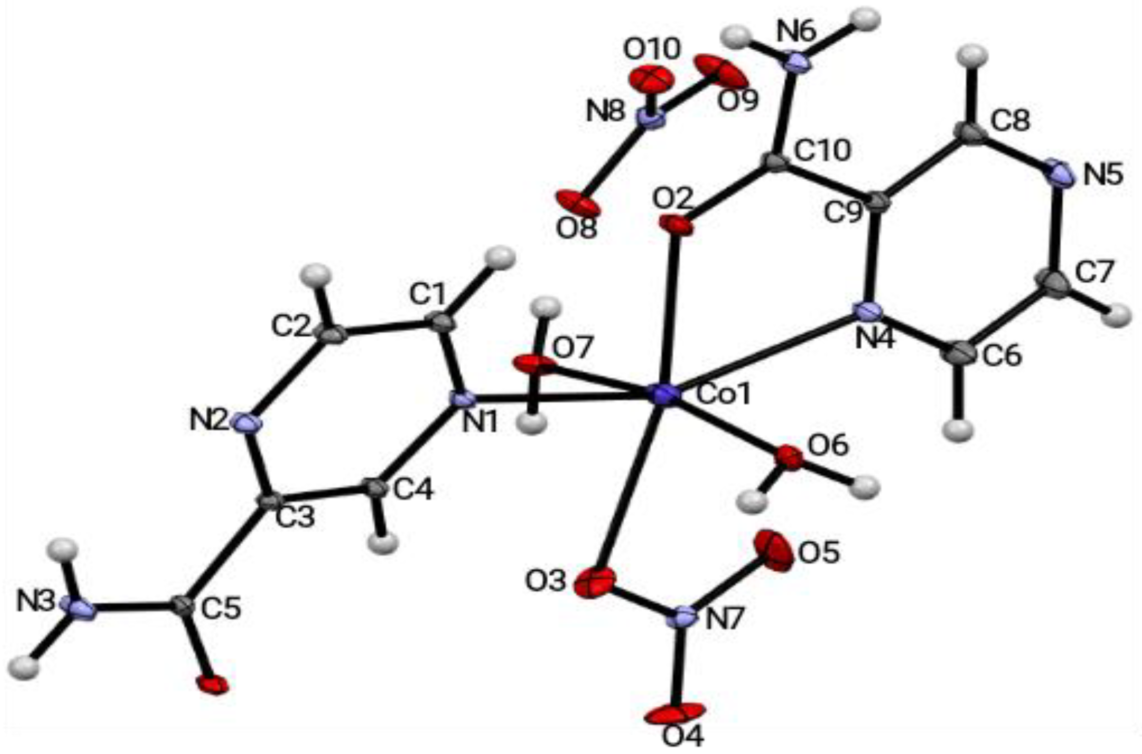 Inorganics 10 00100 g002