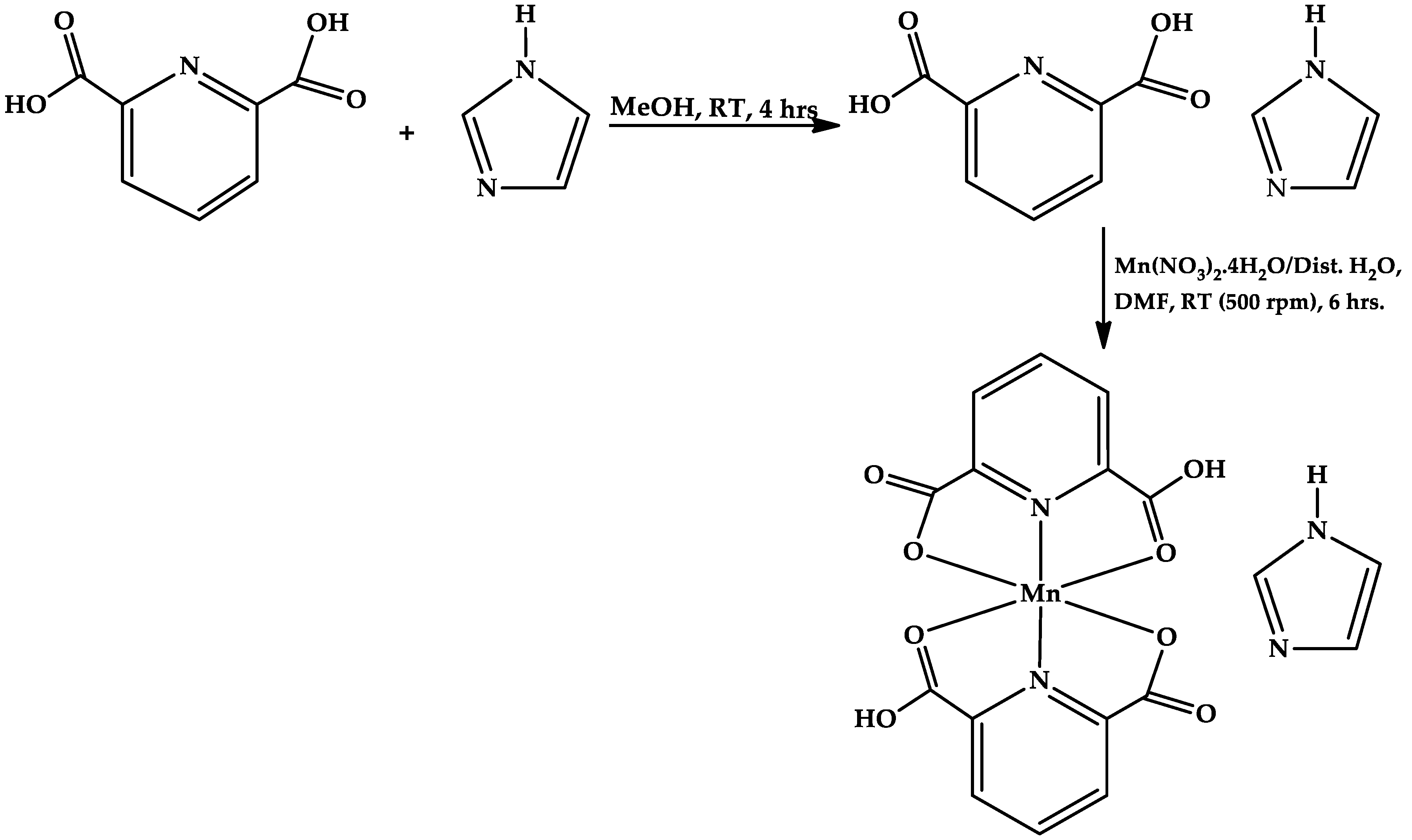 Inorganics 10 00100 sch001