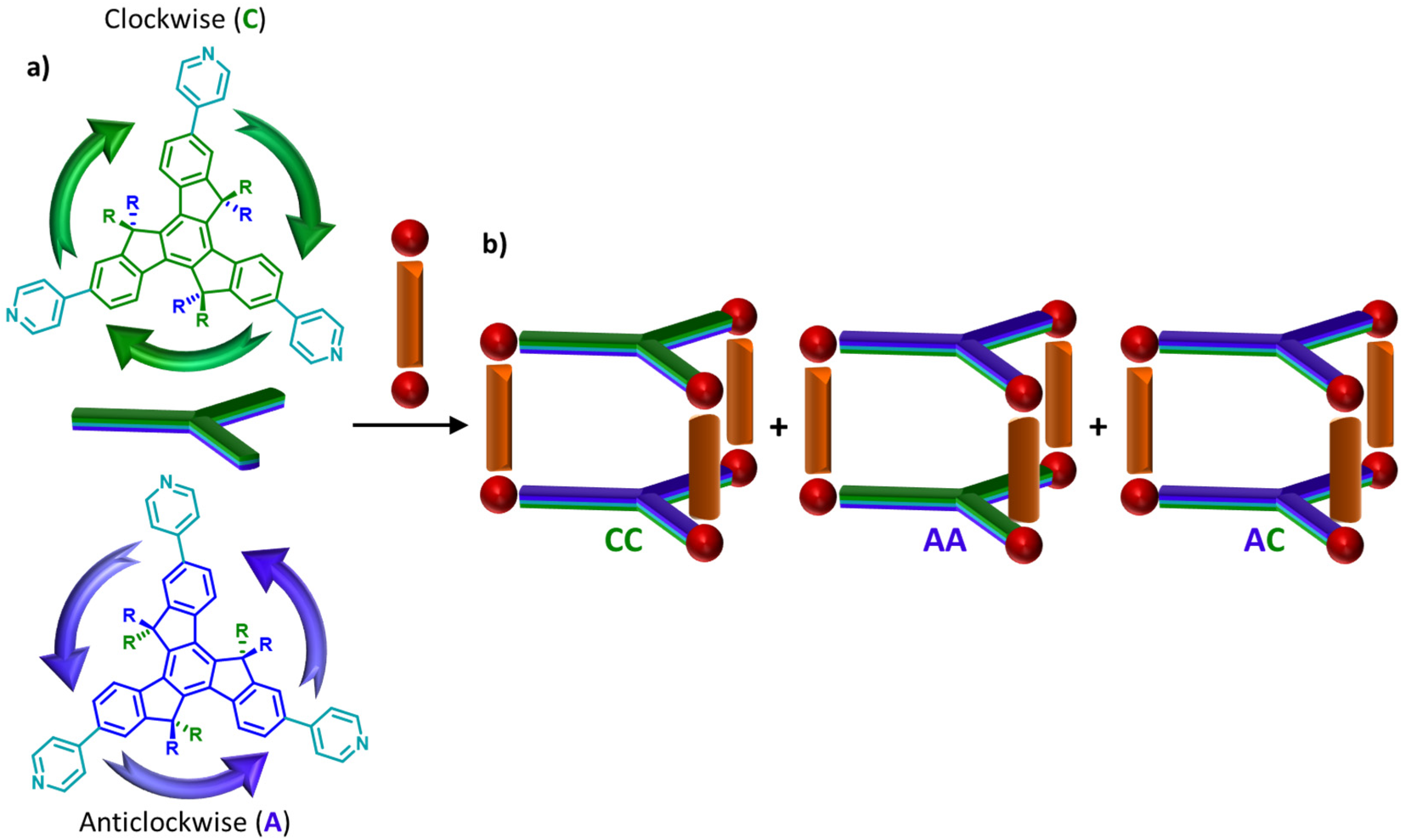 Inorganics 10 00103 g001 Inorganics 10 00103 g001
