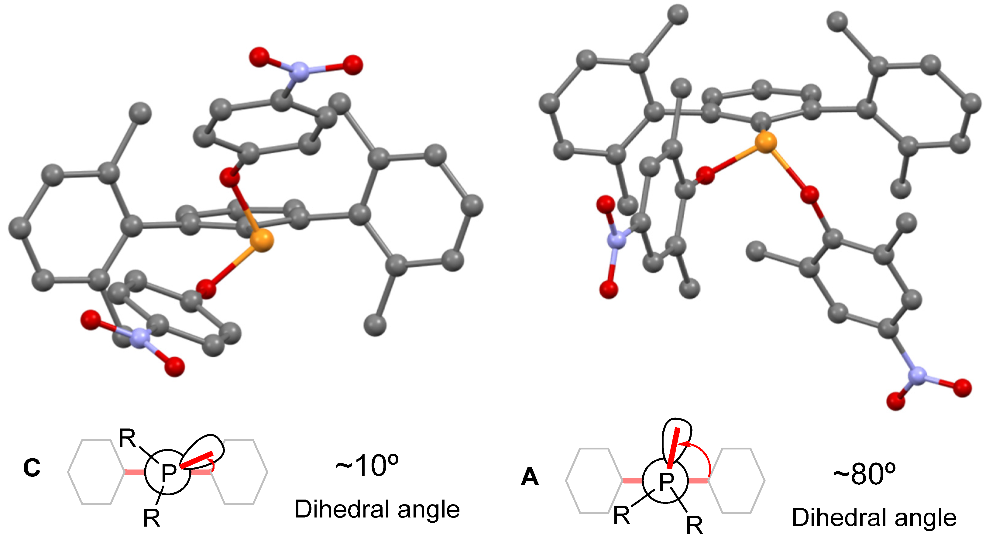Inorganics 10 00109 g002 550
