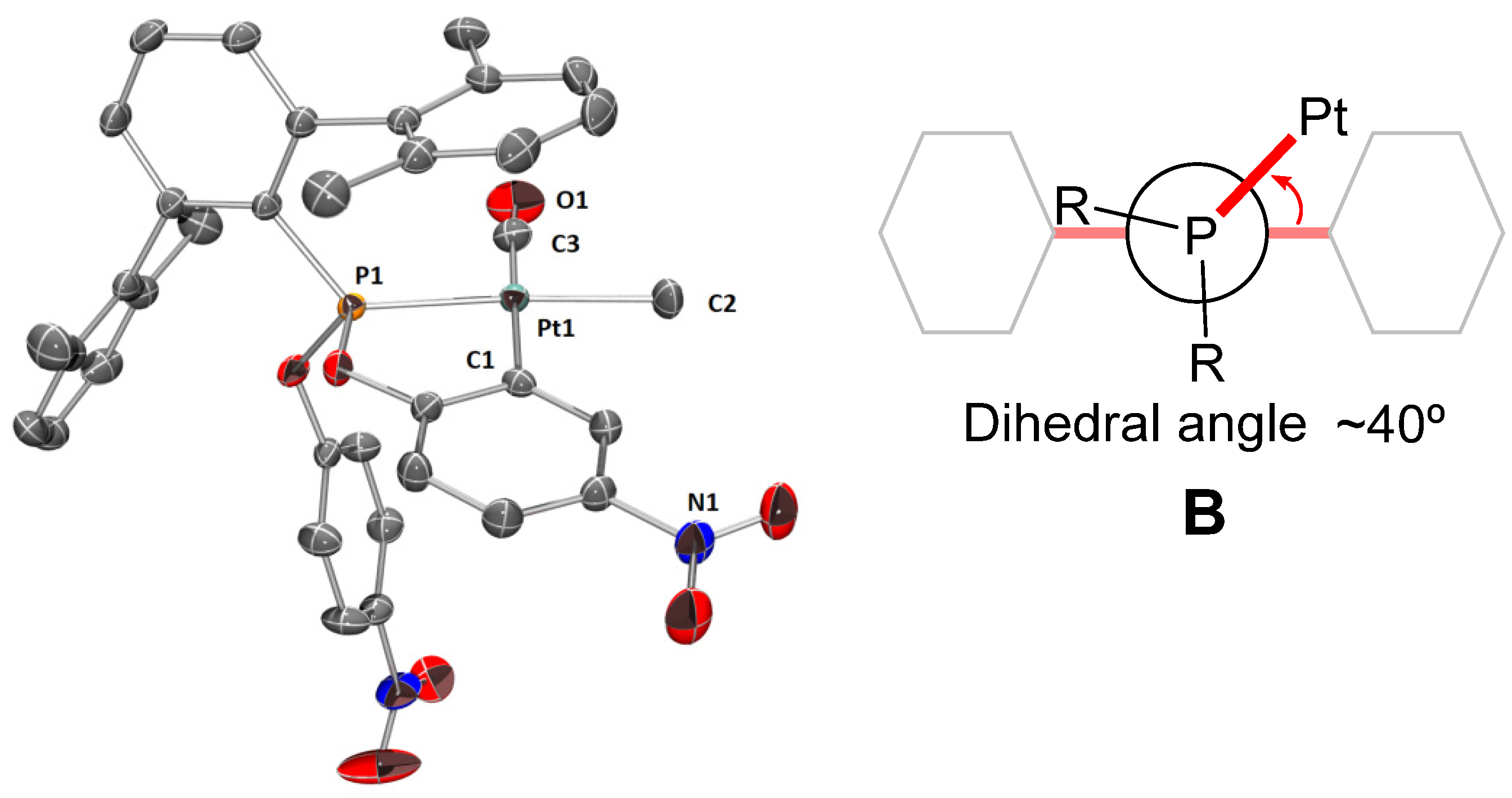 Inorganics 10 00109 g003 550