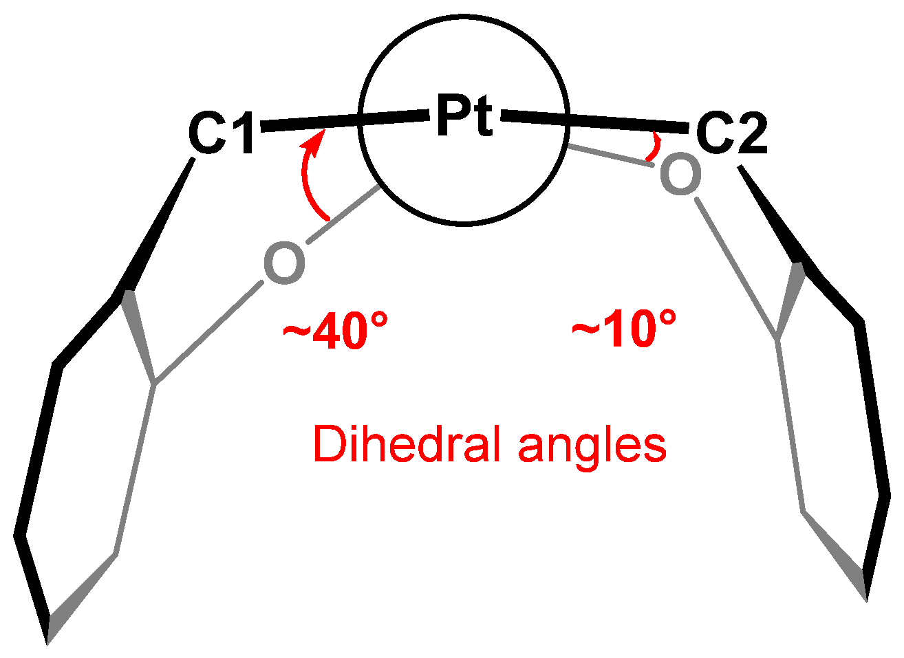 Inorganics 10 00109 g006 550