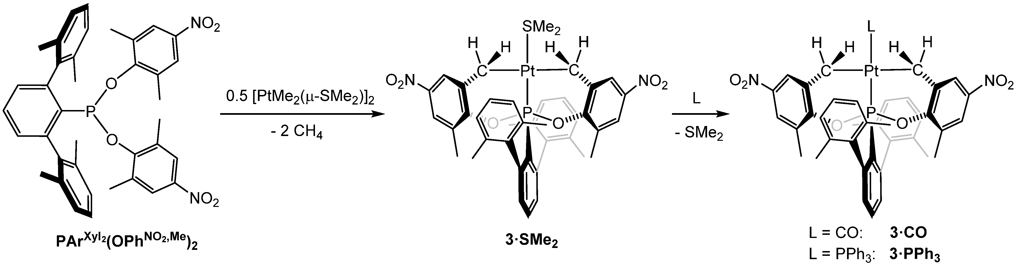 Inorganics 10 00109 sch003 550