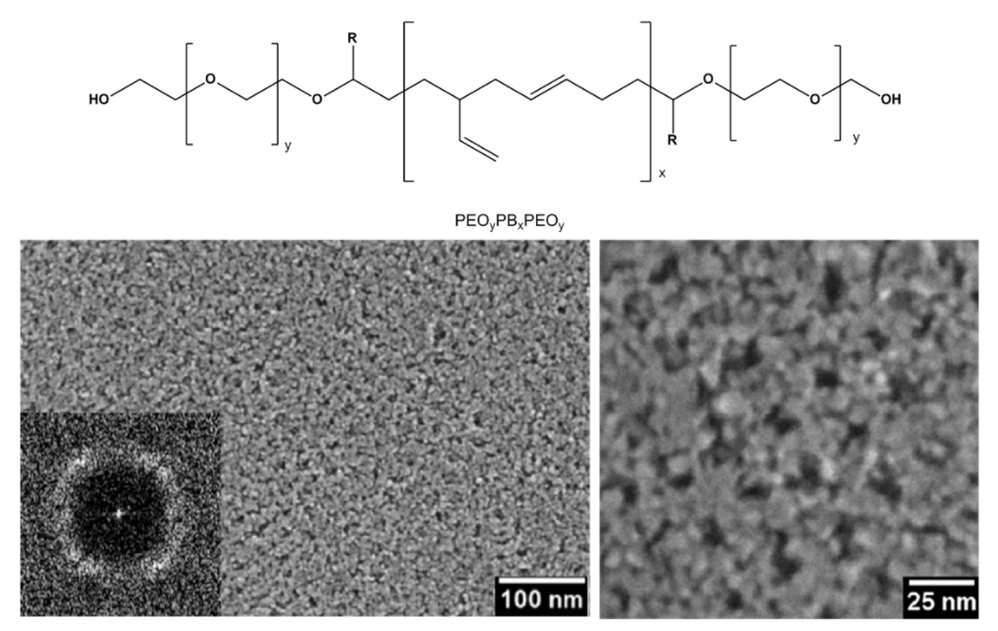 Inorganics 10 00115 g017